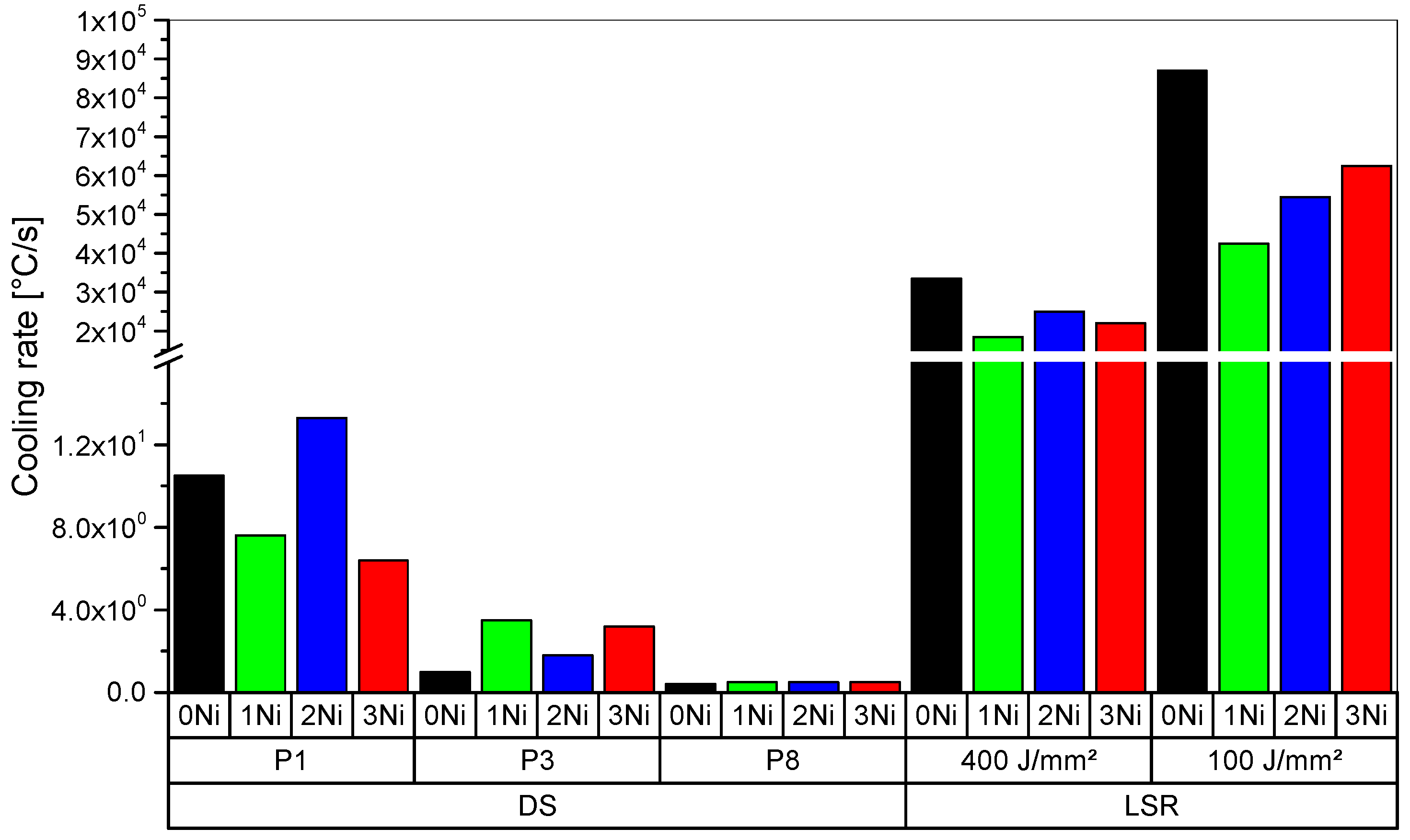 Metals 13 01426 g002 Metals 13 01426 g002