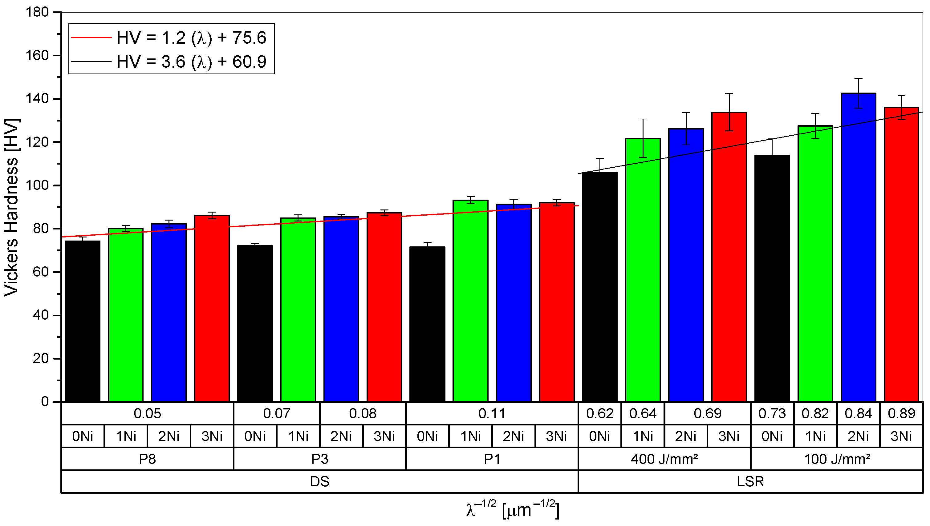 Metals 13 01426 g004 Metals 13 01426 g004