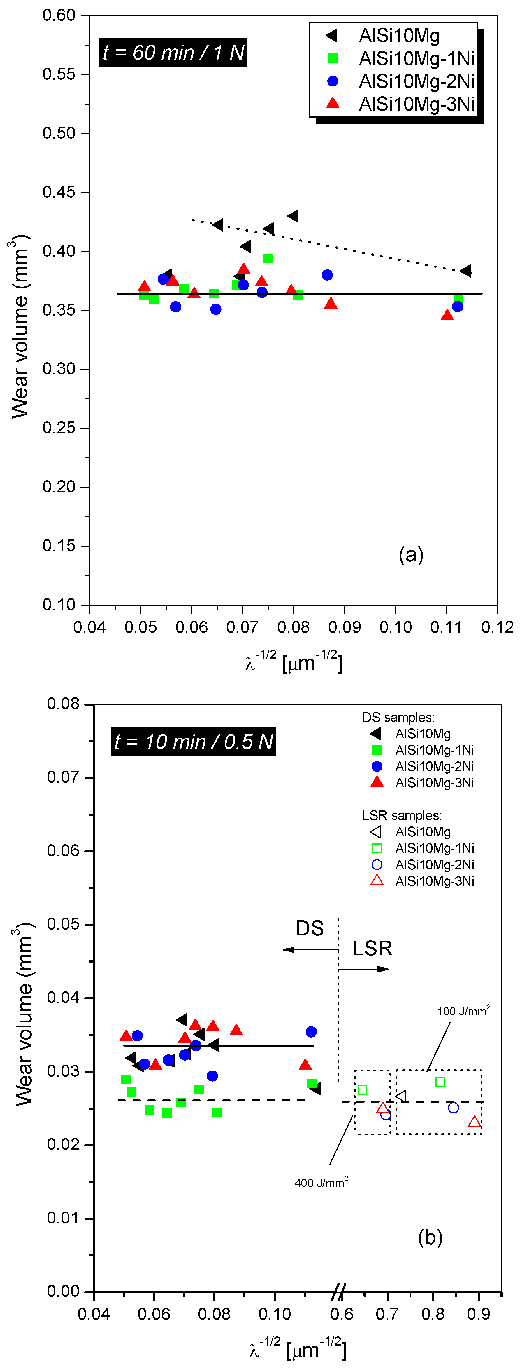 Metals 13 01426 g005 Metals 13 01426 g005