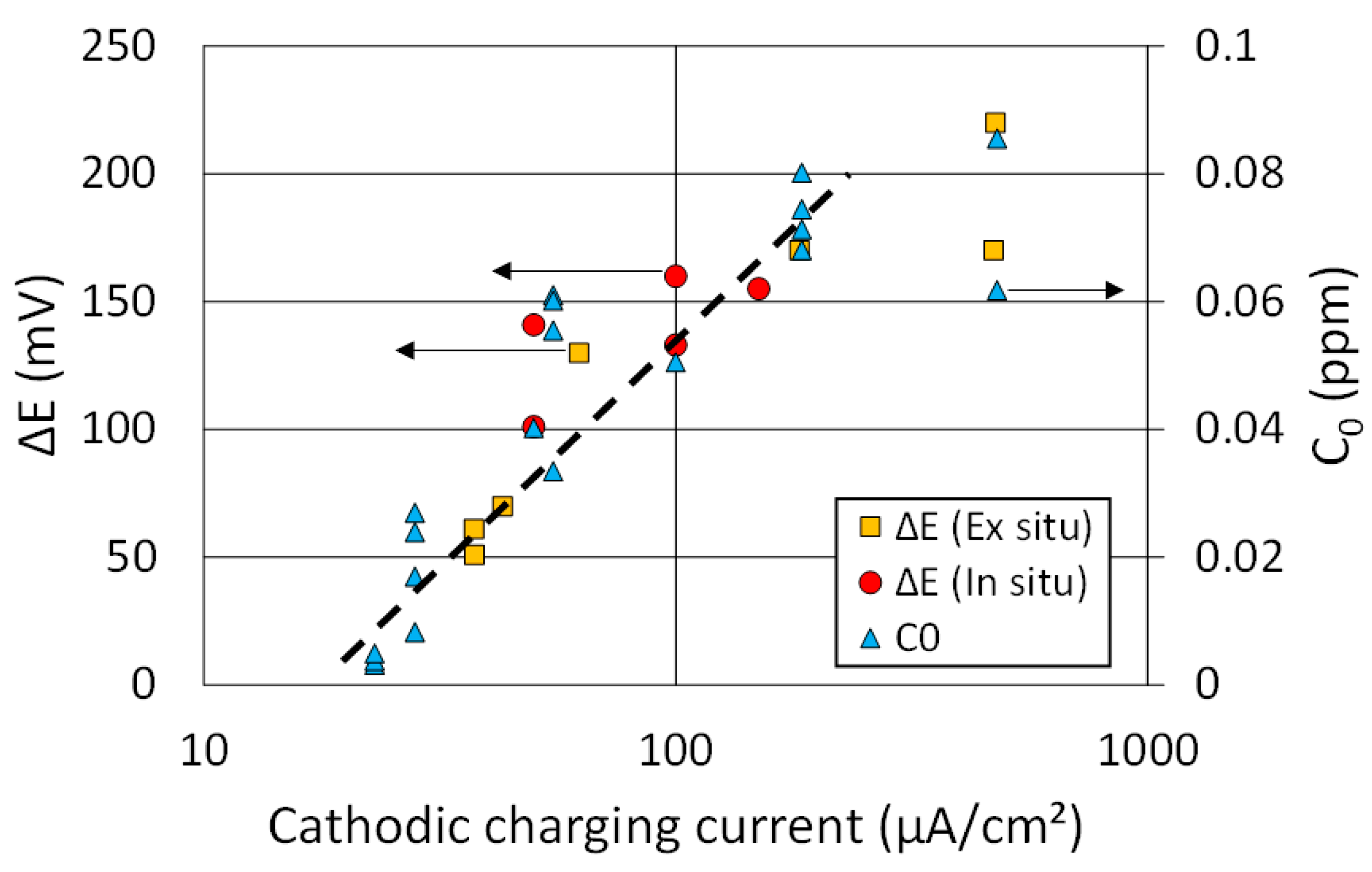 Metals 13 01427 g005