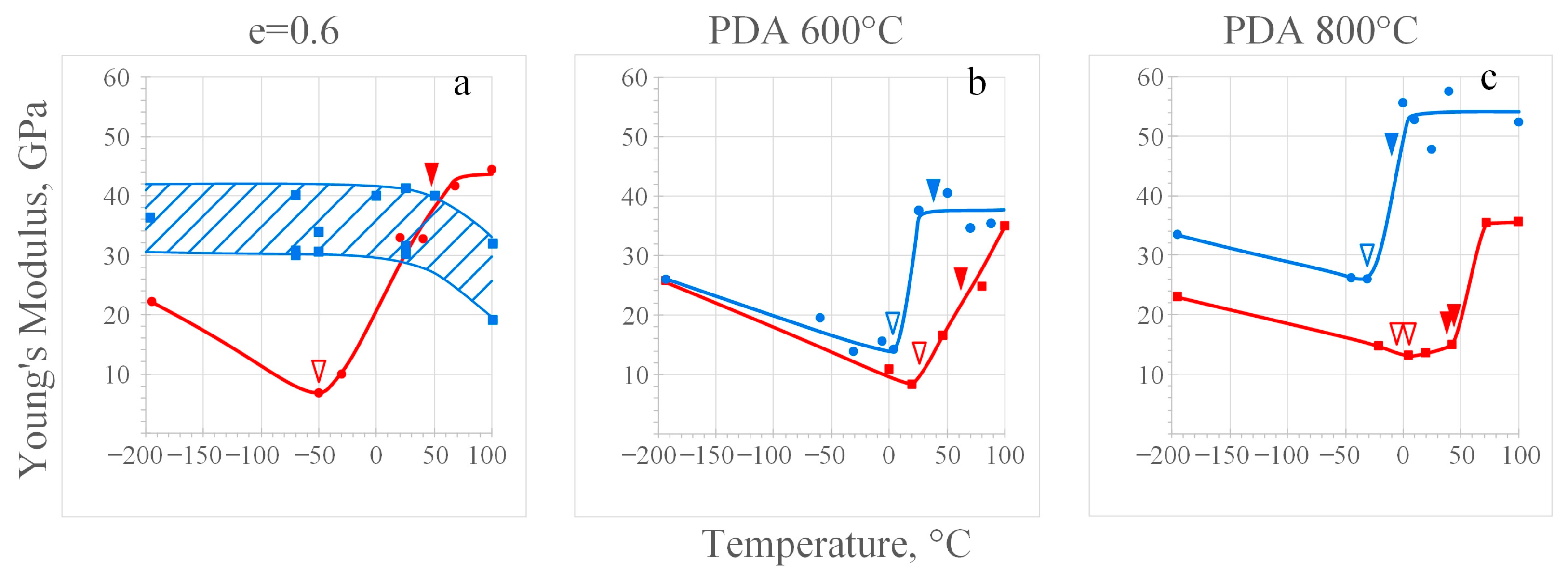 Metals 13 01428 g005 Metals 13 01428 g005