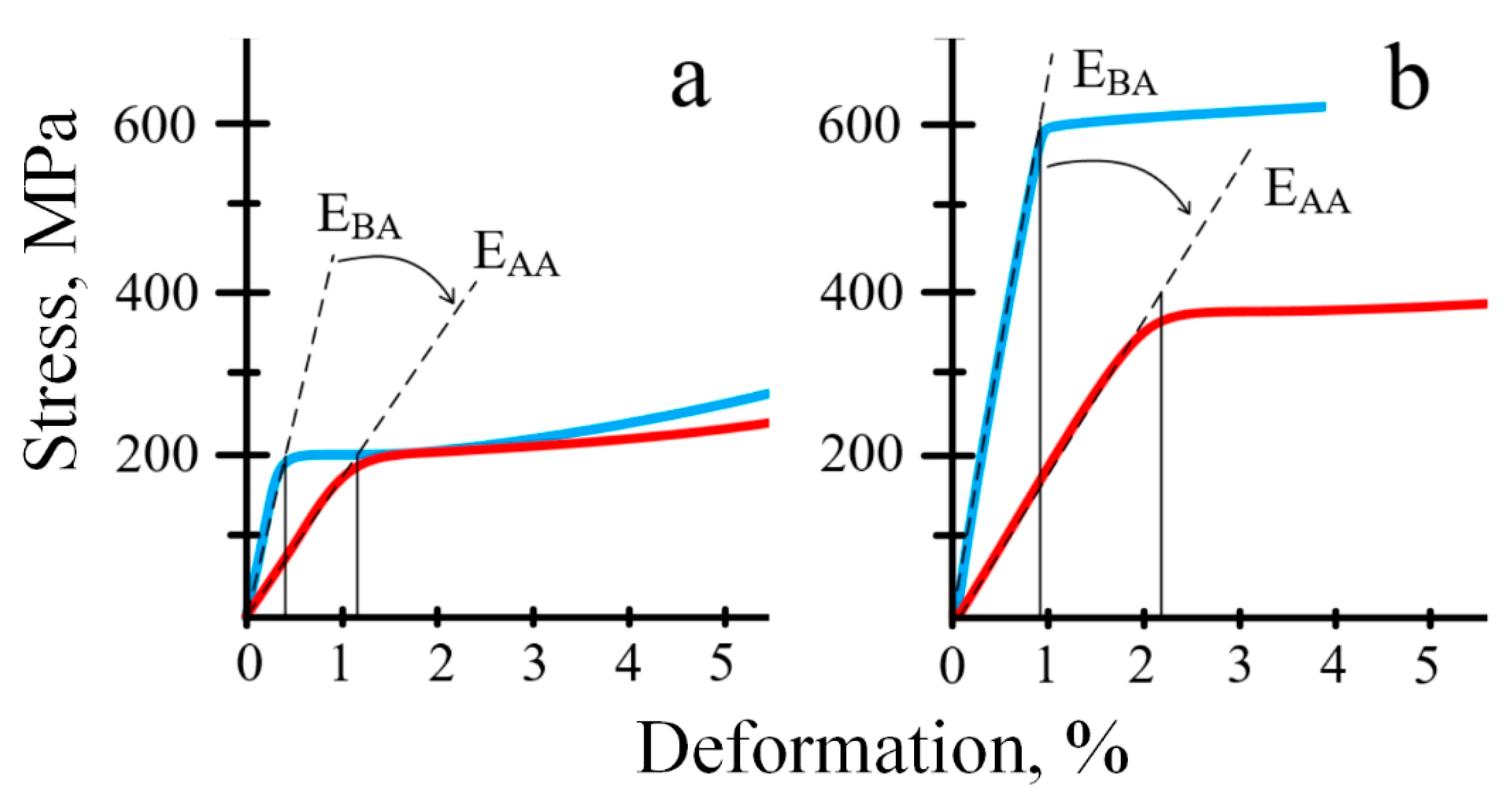Metals 13 01428 g006 Metals 13 01428 g006