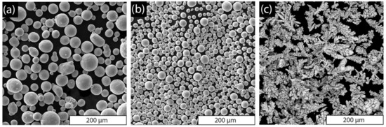 Tailoring the Microstructure of Laser-Additive-Manufactured