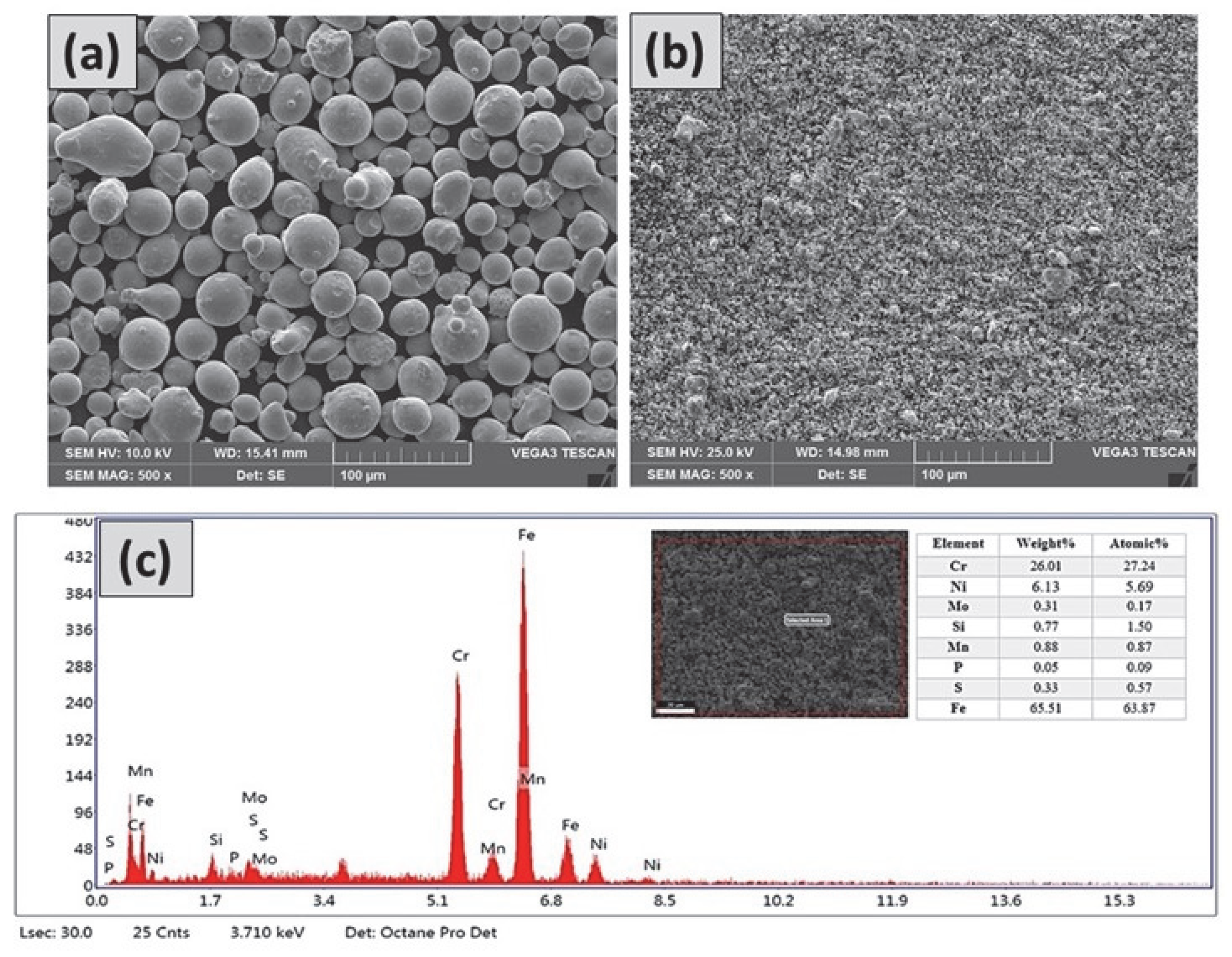 Metals 13 01430 g003