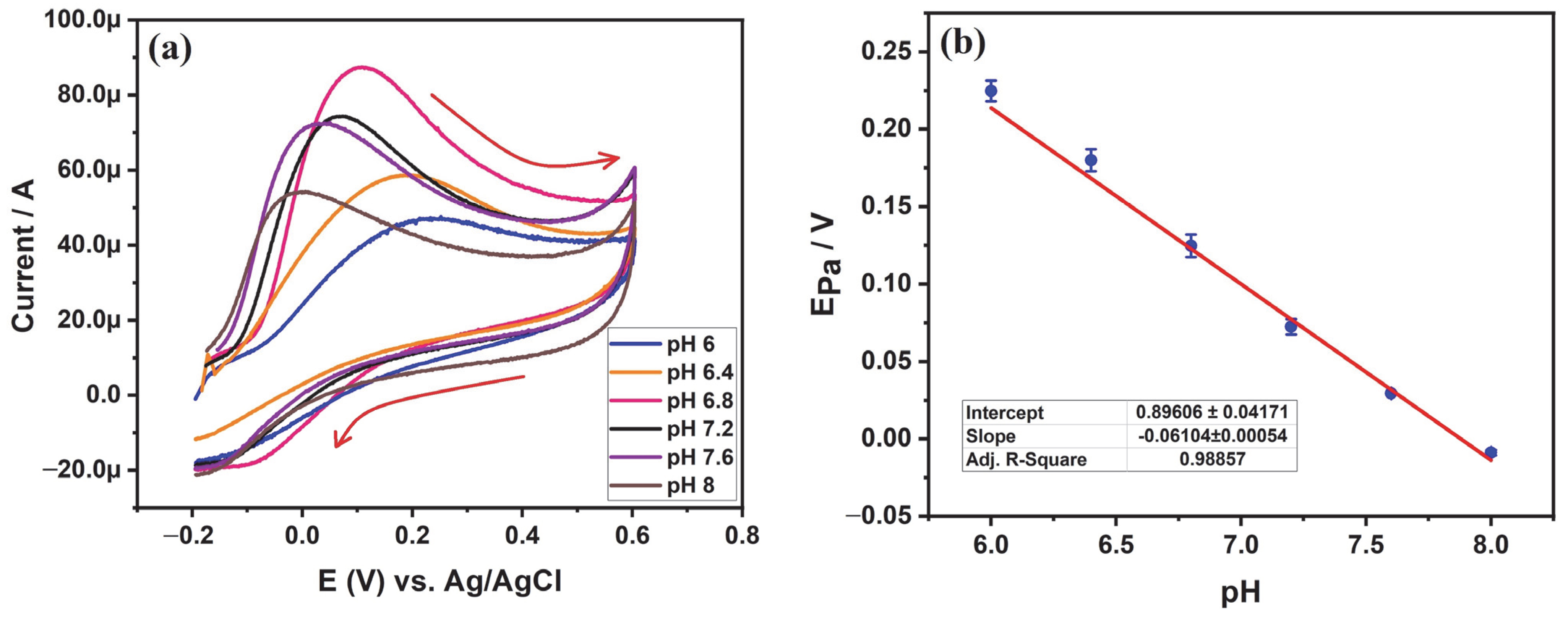 Metals 13 01430 g007