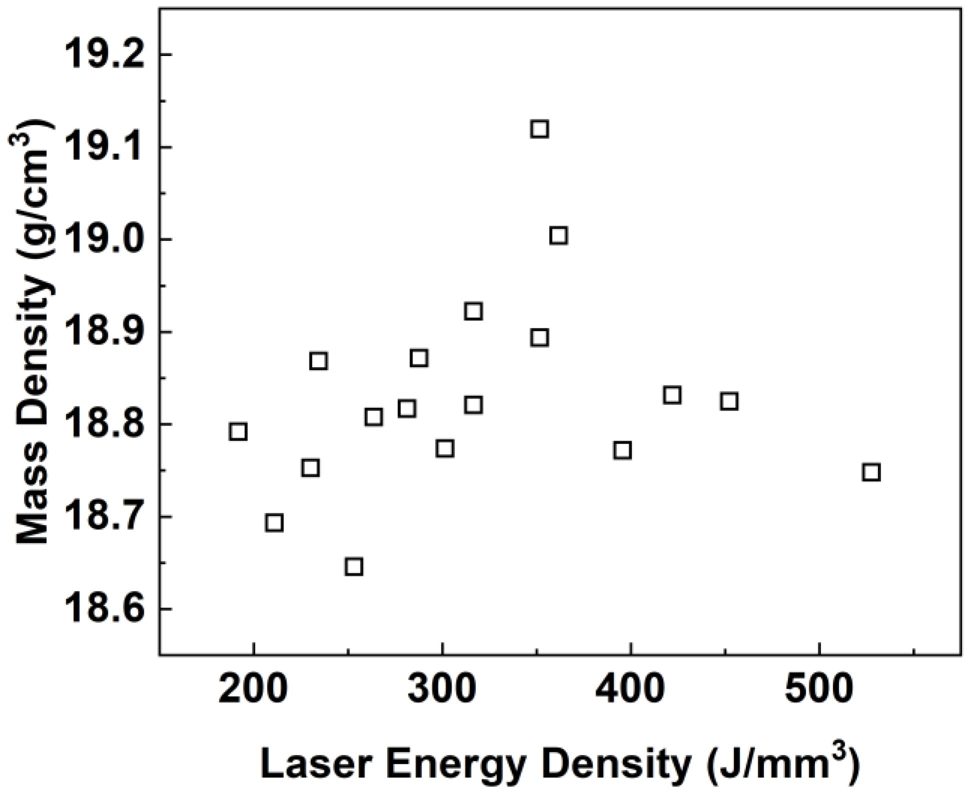 Metals 13 01431 g003