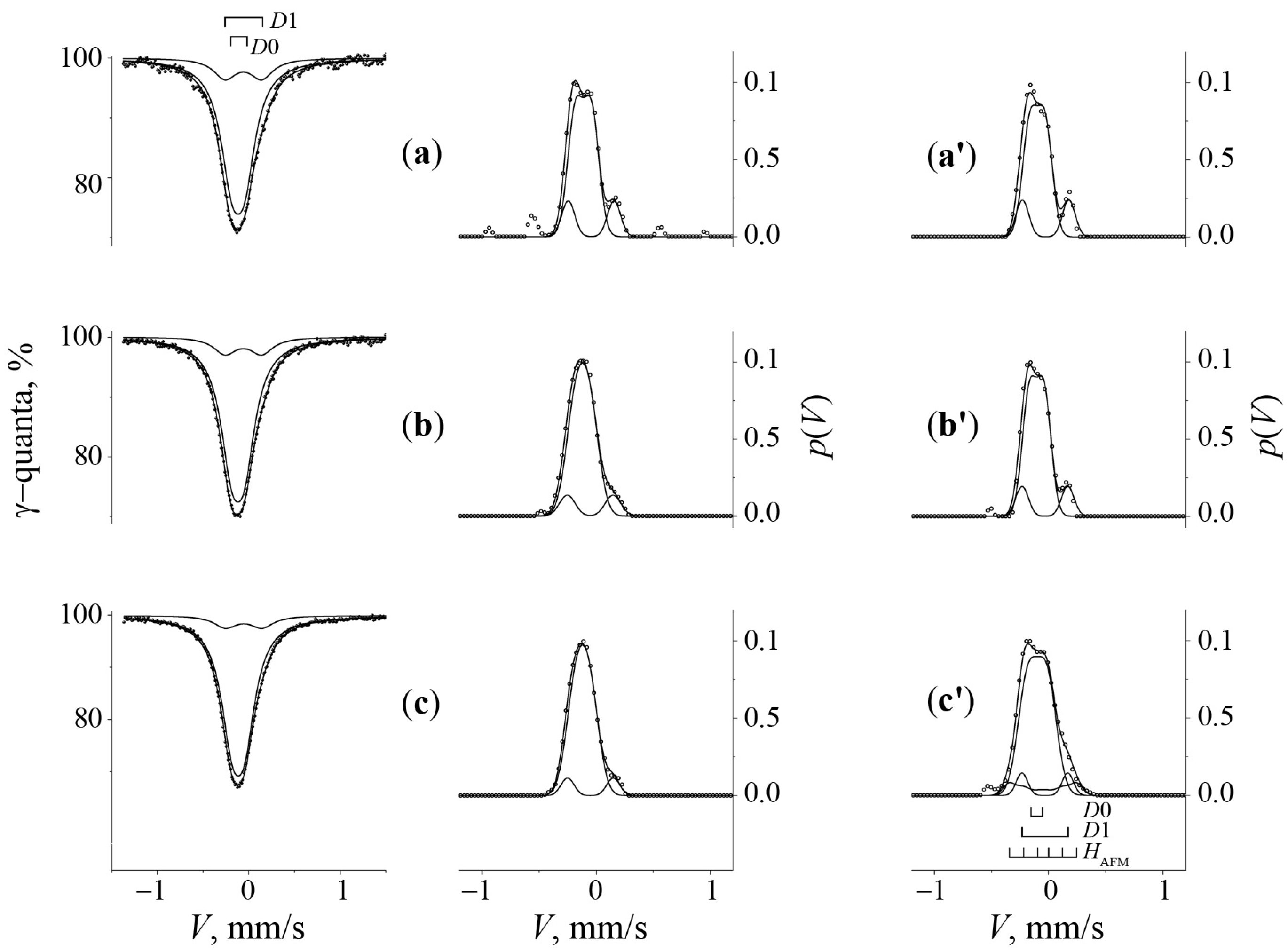 Metals 13 01433 g003 Metals 13 01433 g003
