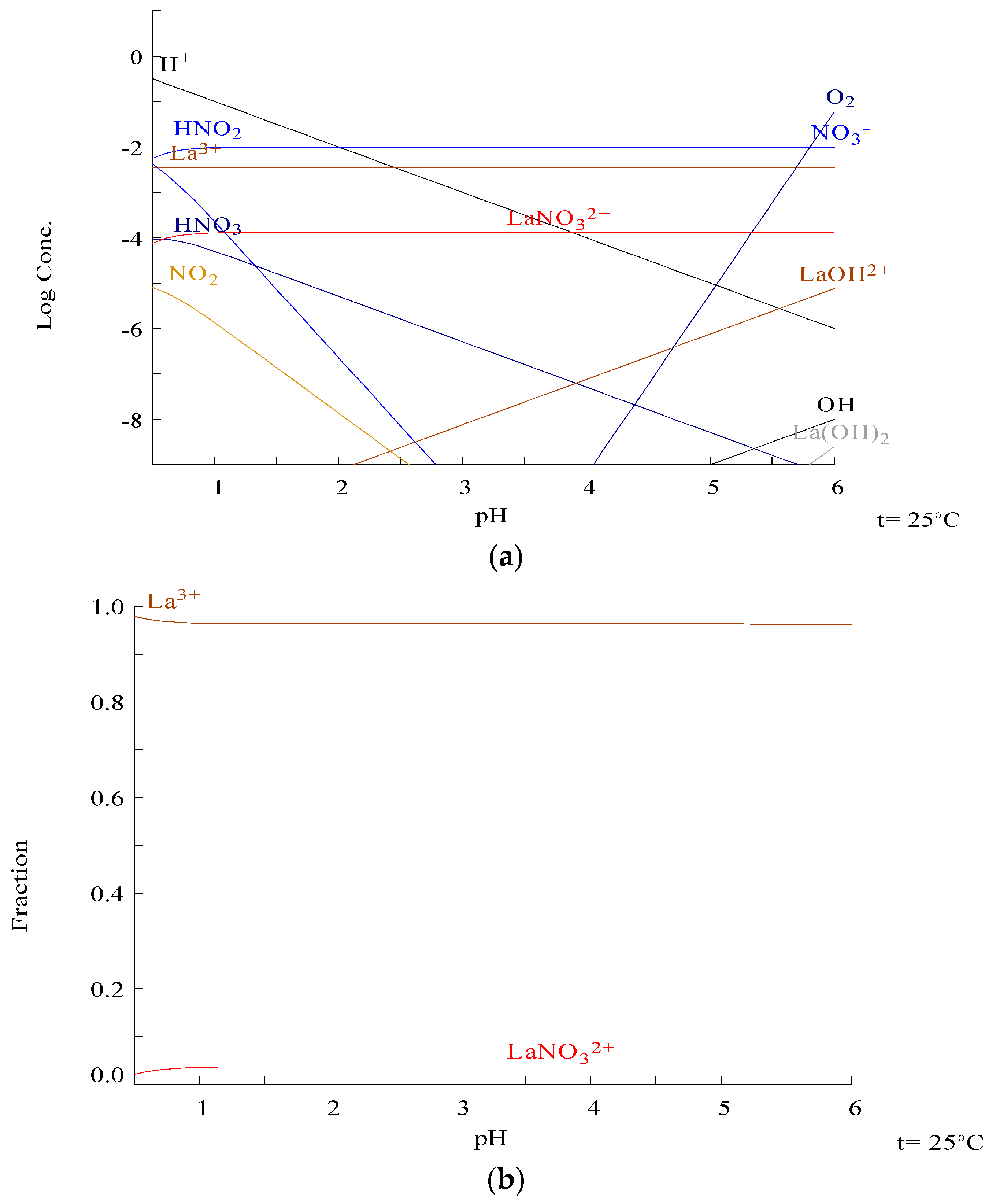 Metals 13 01434 g002 Metals 13 01434 g002