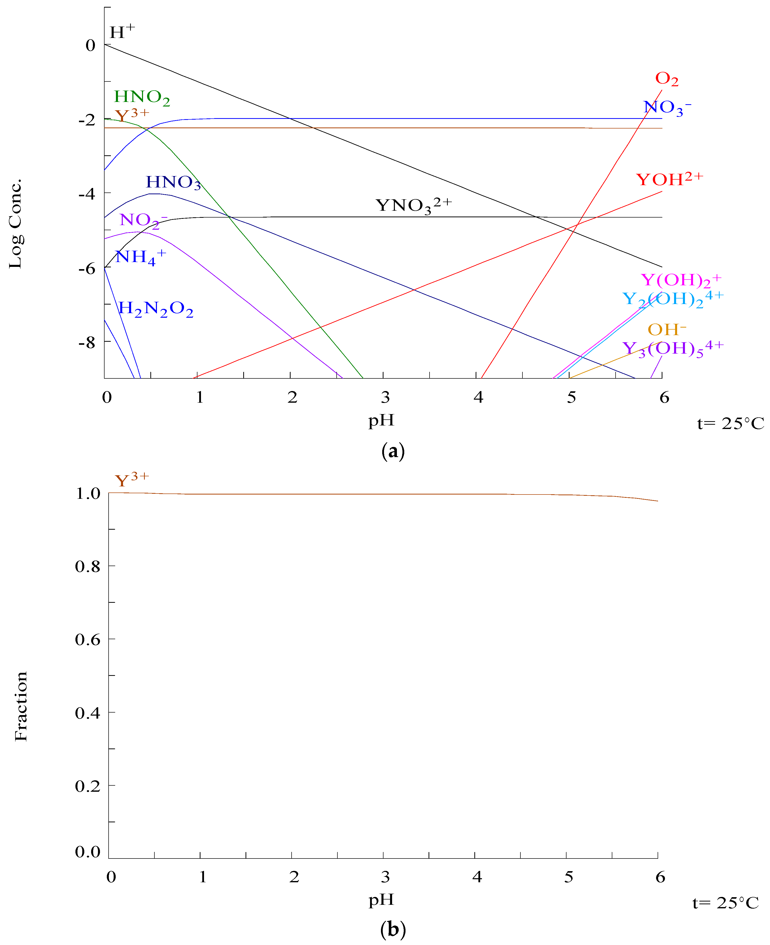Metals 13 01434 g003 Metals 13 01434 g003