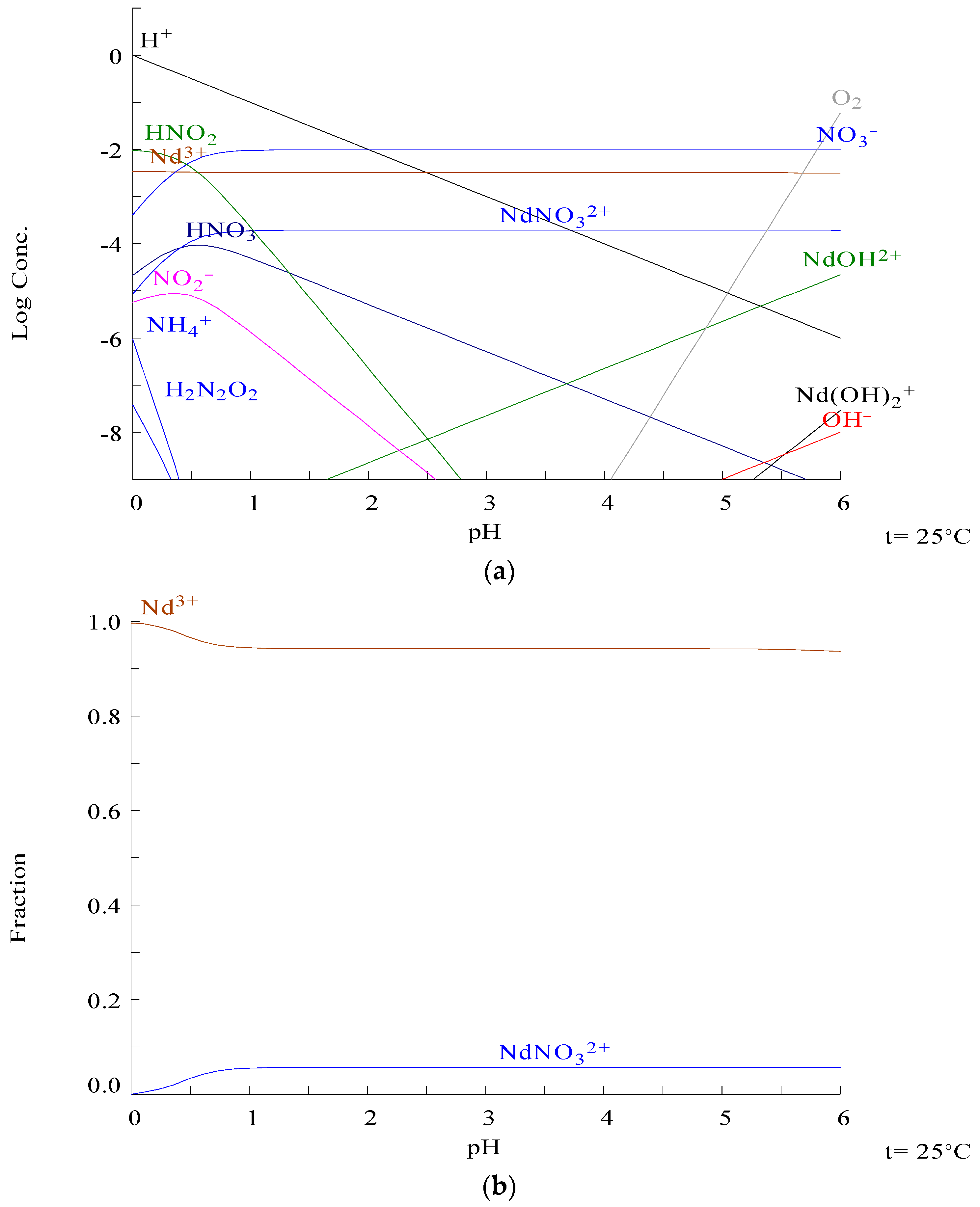 Metals 13 01434 g004 Metals 13 01434 g004
