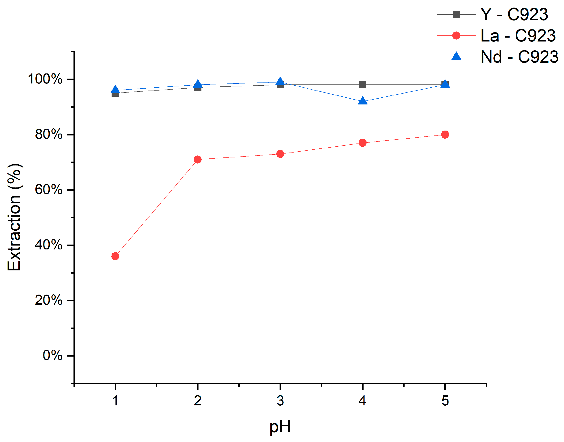 Metals 13 01434 g005 Metals 13 01434 g005