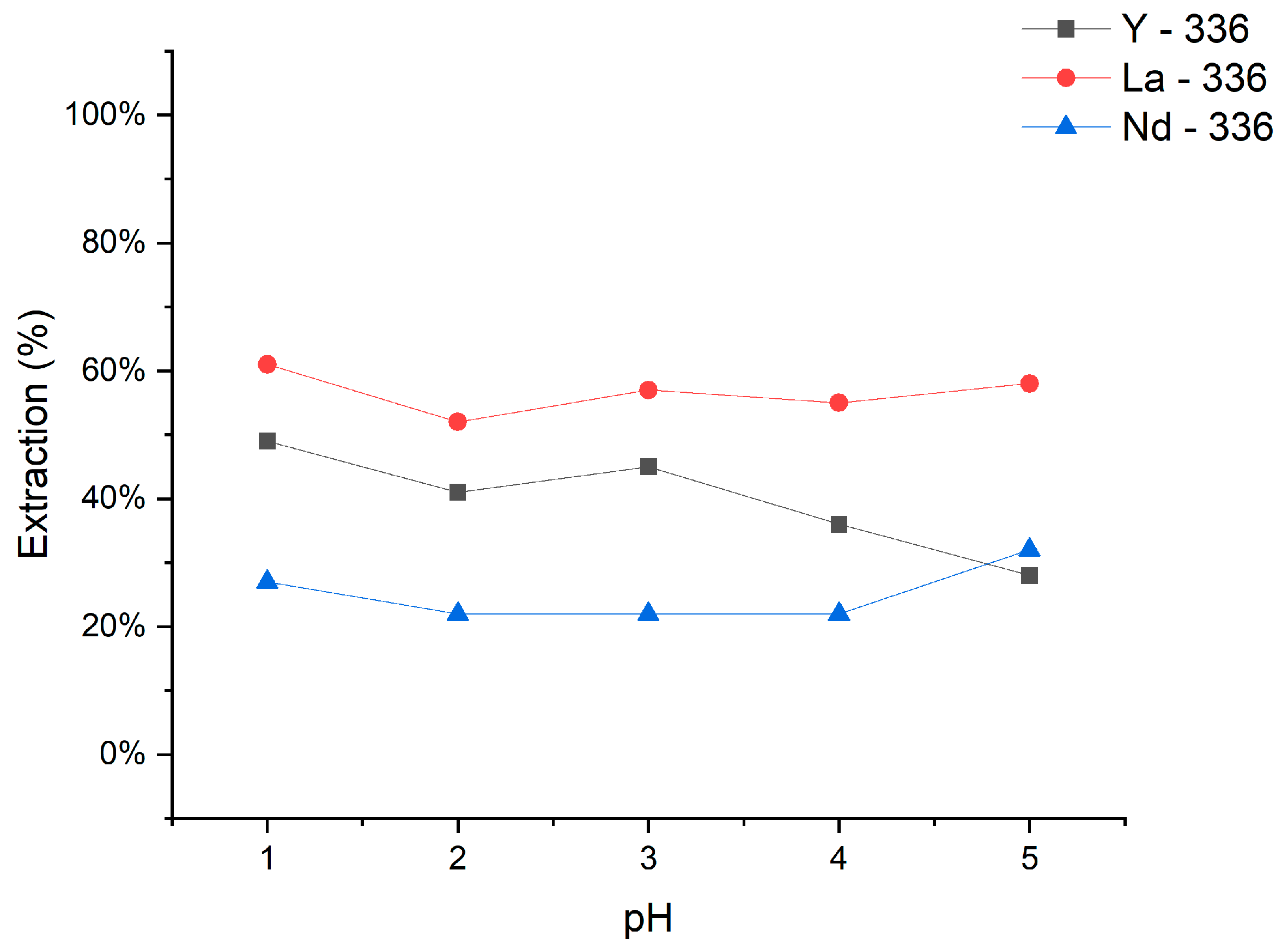 Metals 13 01434 g006 Metals 13 01434 g006