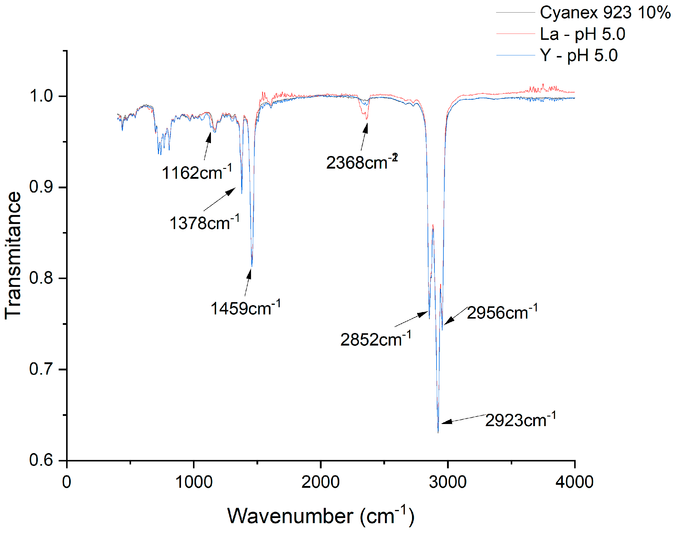 Metals 13 01434 g010 Metals 13 01434 g010