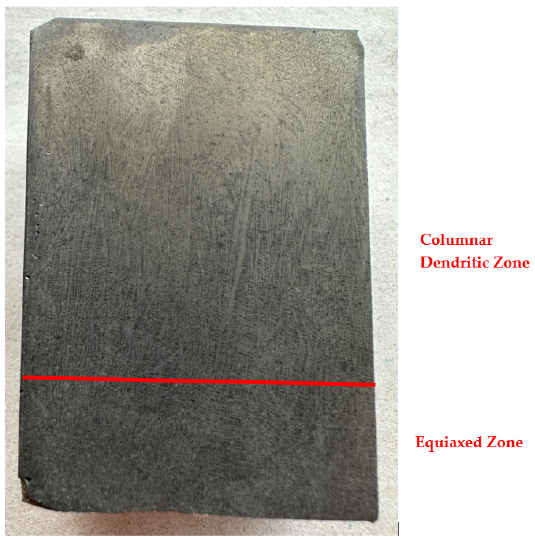 Metals 13 01435 g003