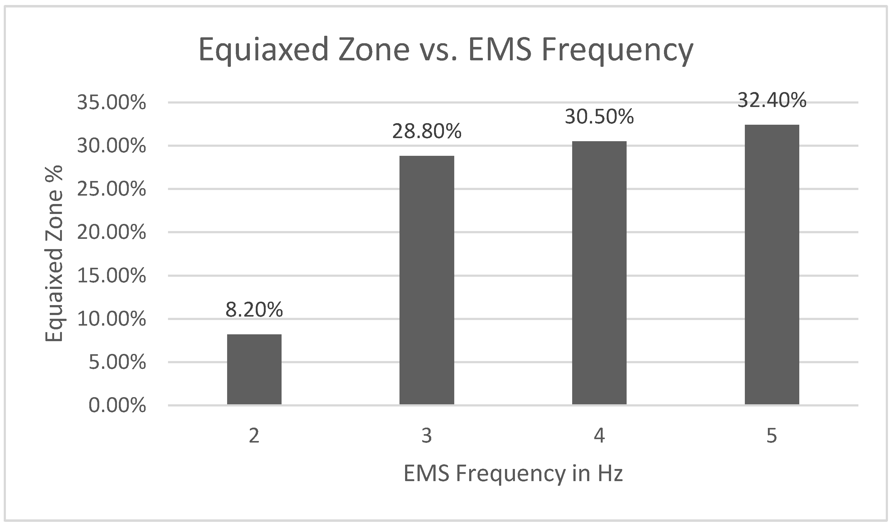 Metals 13 01435 g014