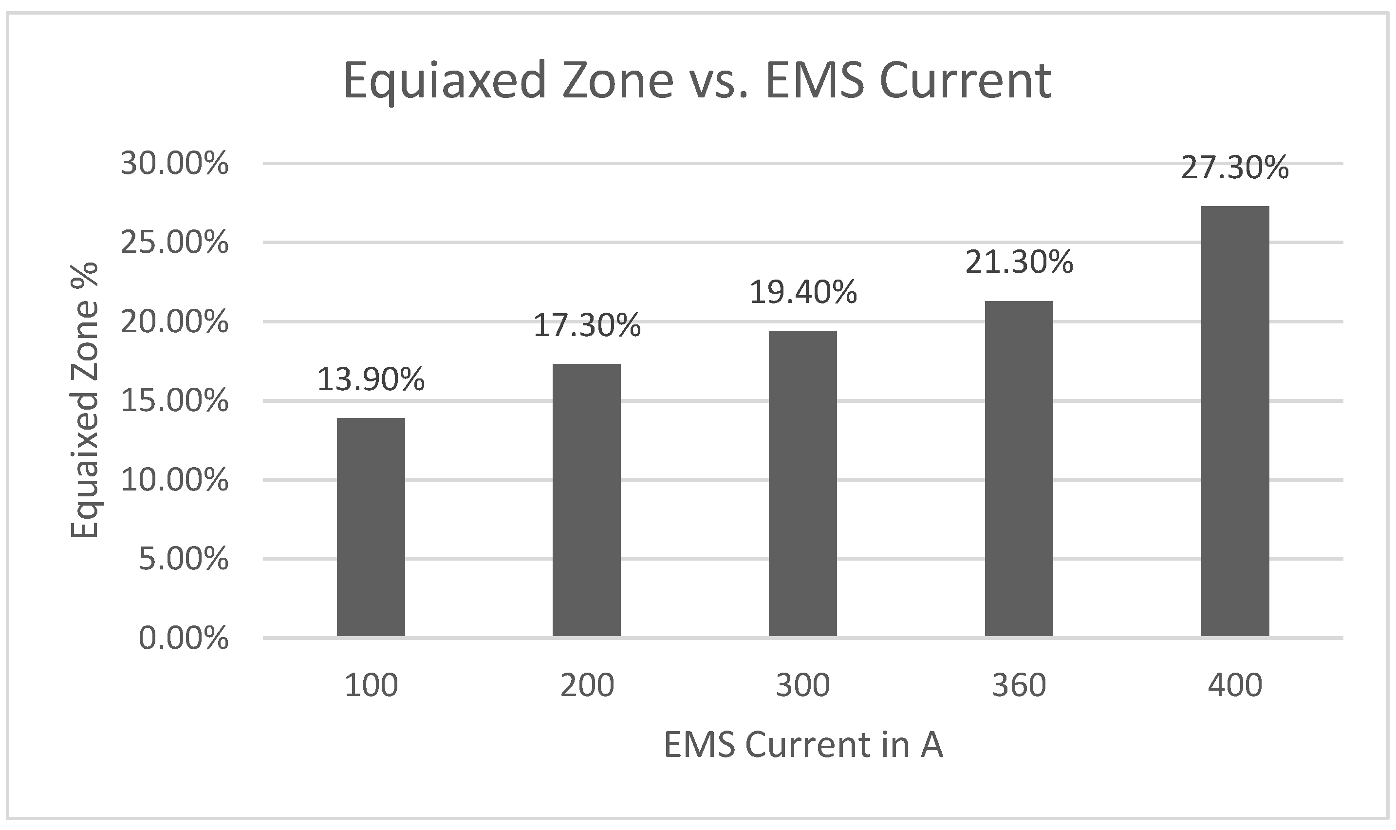 Metals 13 01435 g015