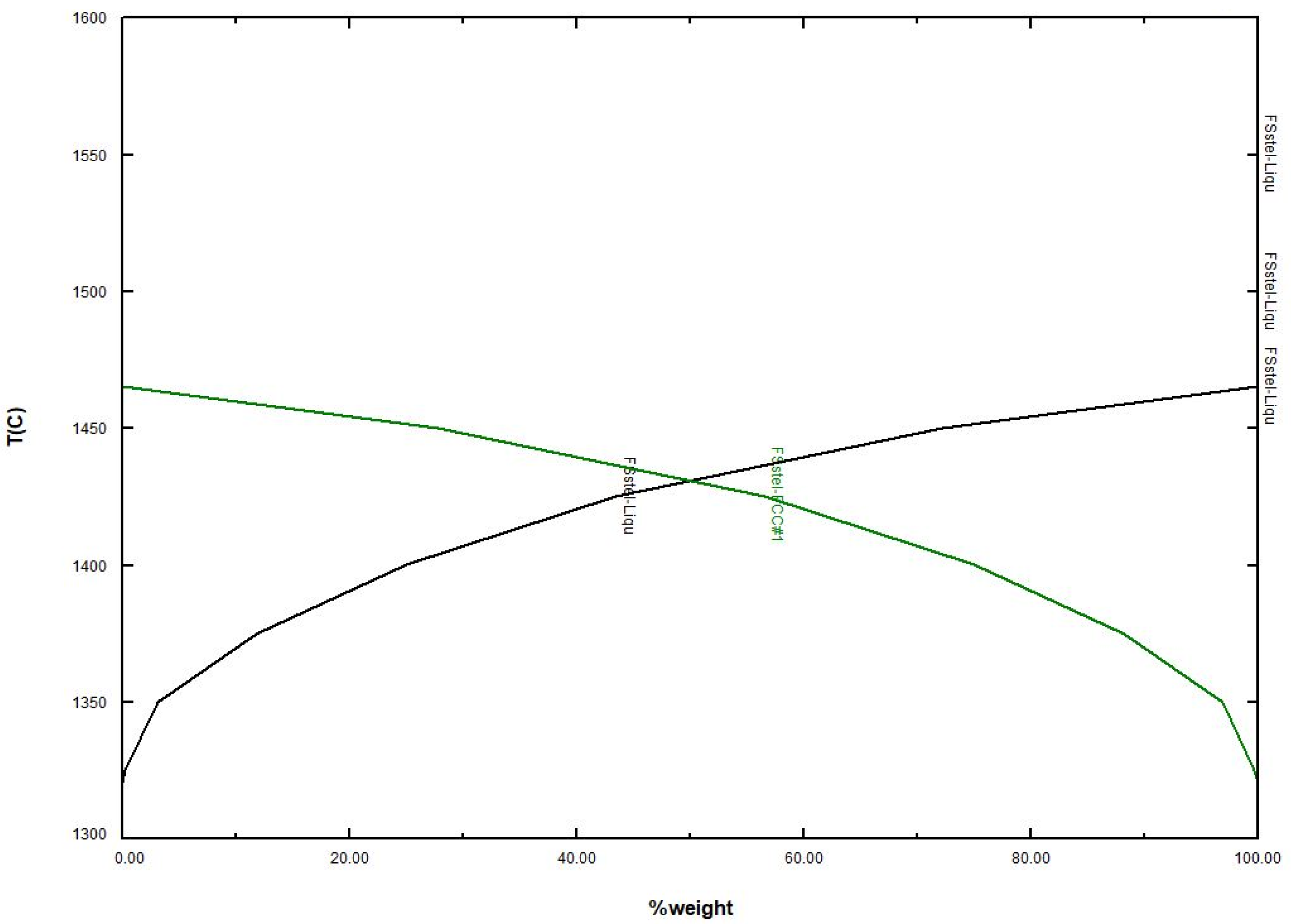 Metals 13 01435 g018