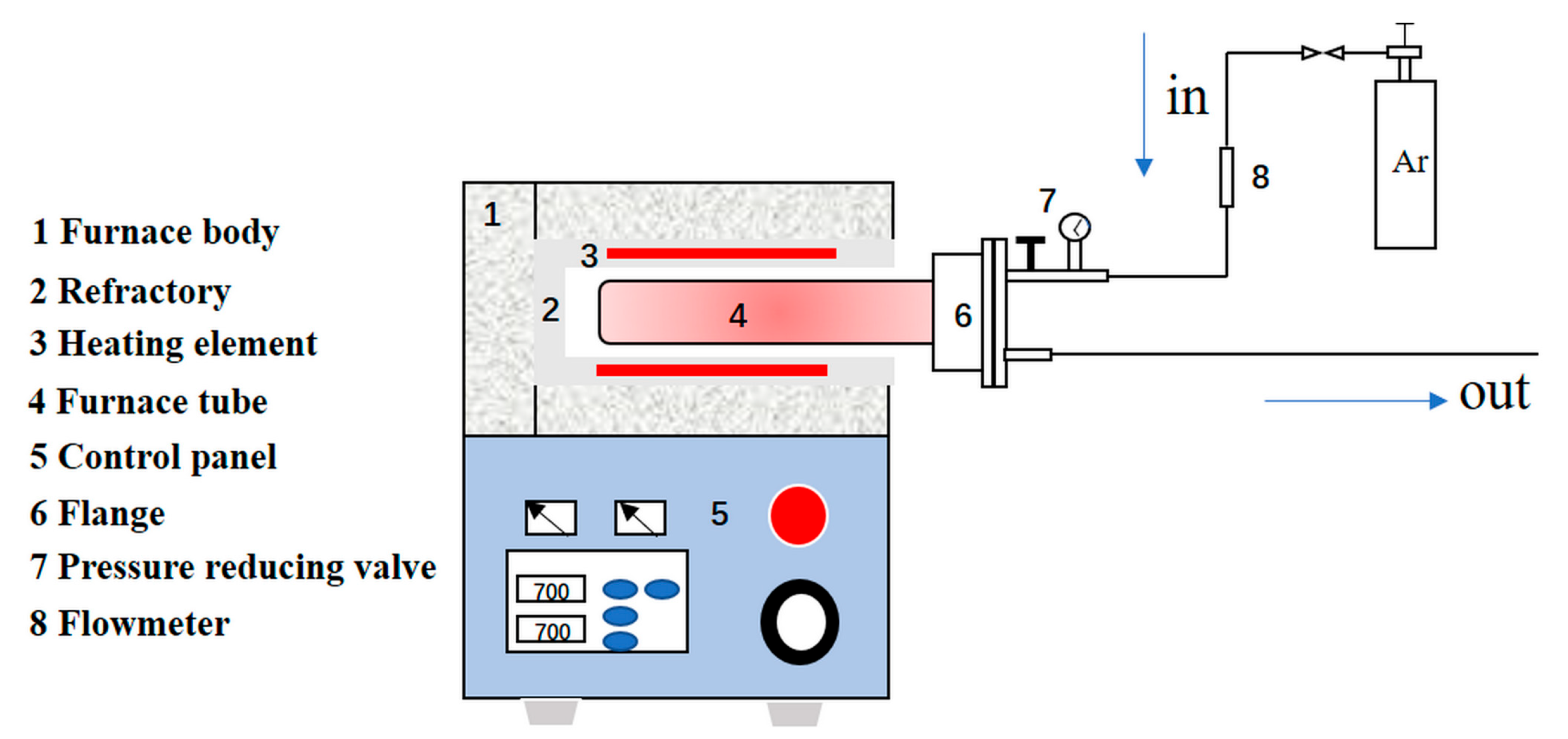 Metals 13 01436 g005