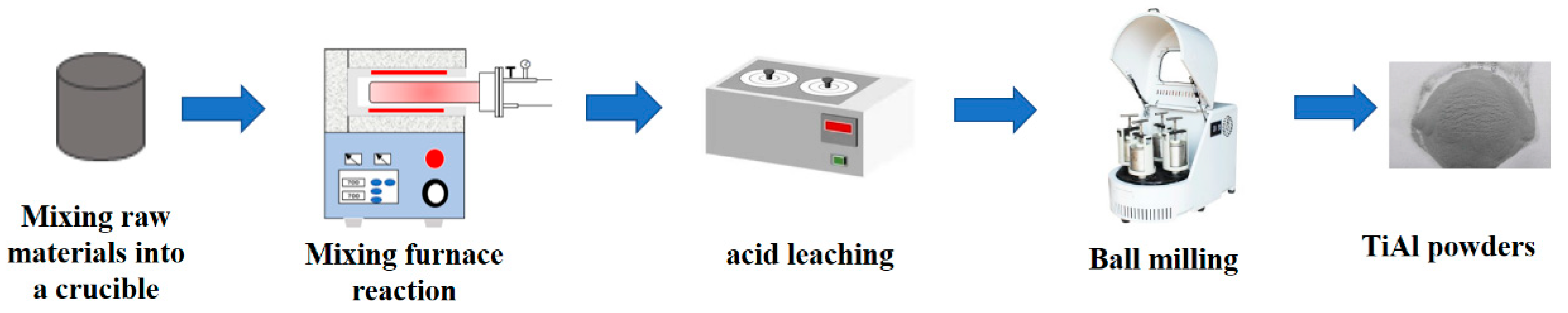 Metals 13 01436 g006