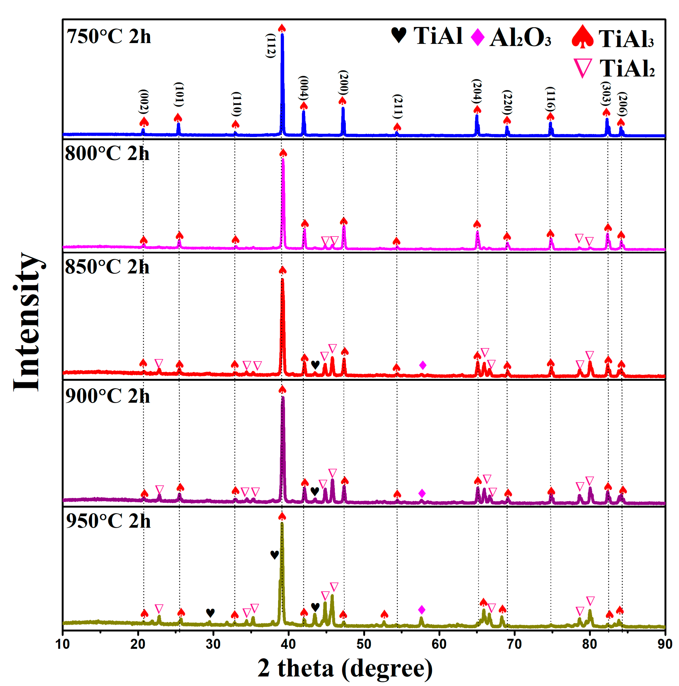 Metals 13 01436 g007