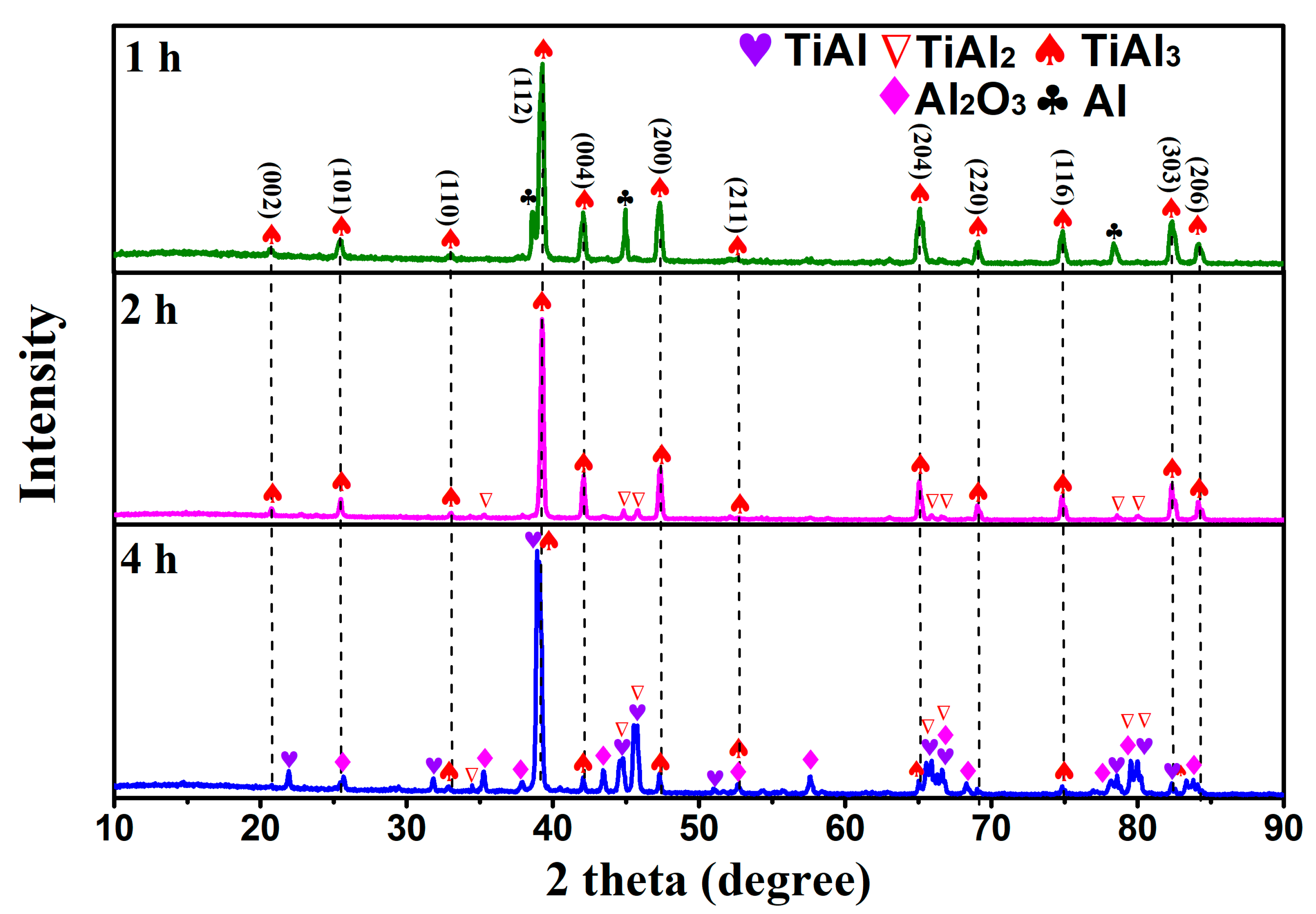 Metals 13 01436 g010