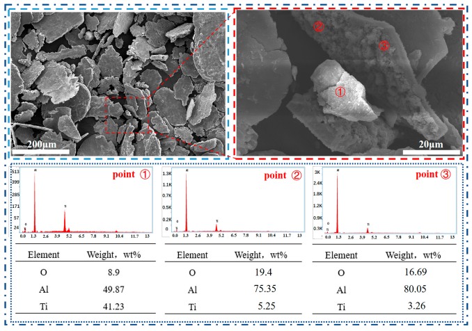 Metals 13 01436 g012