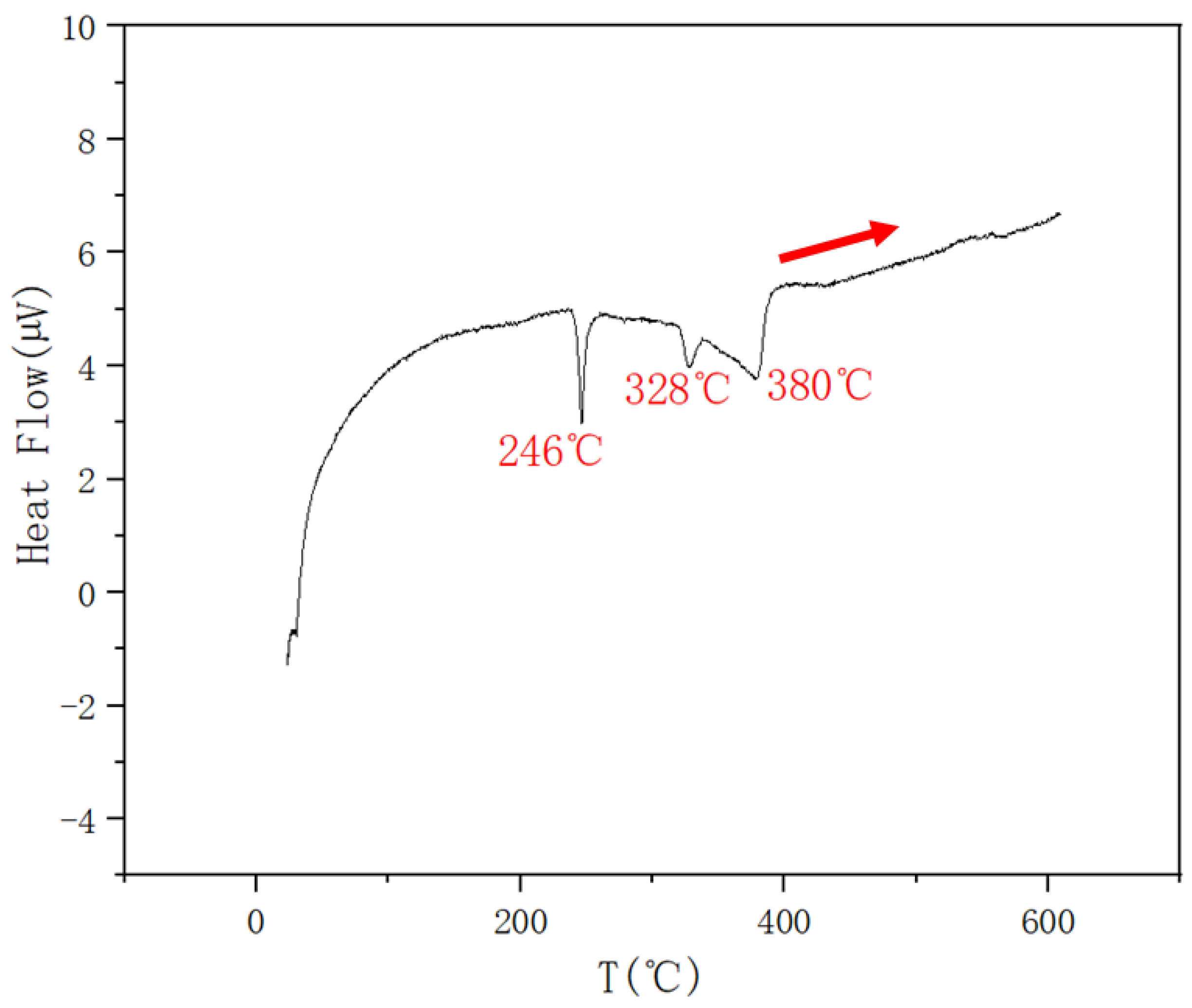 Metals 13 01437 g001 550