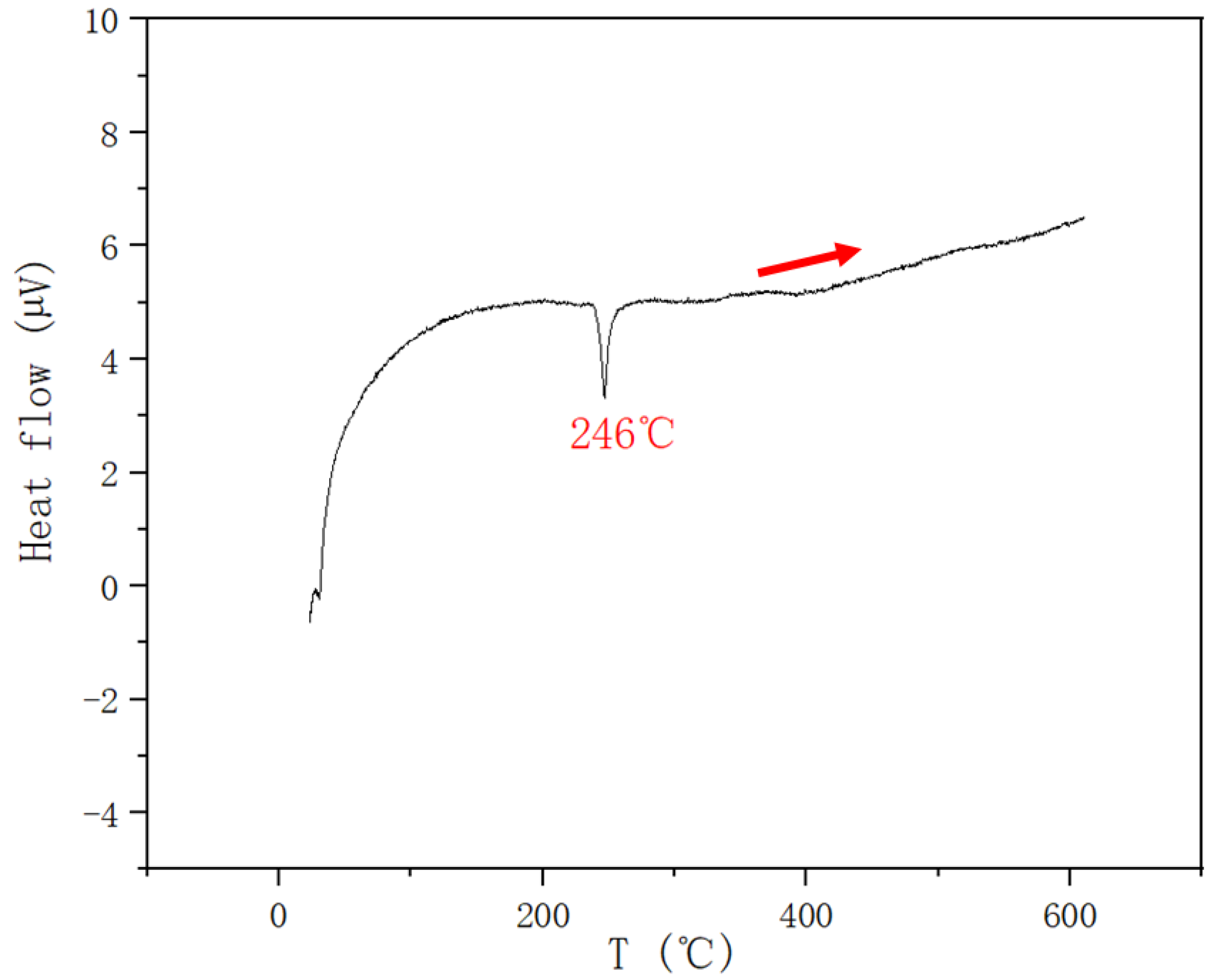 Metals 13 01437 g002 550