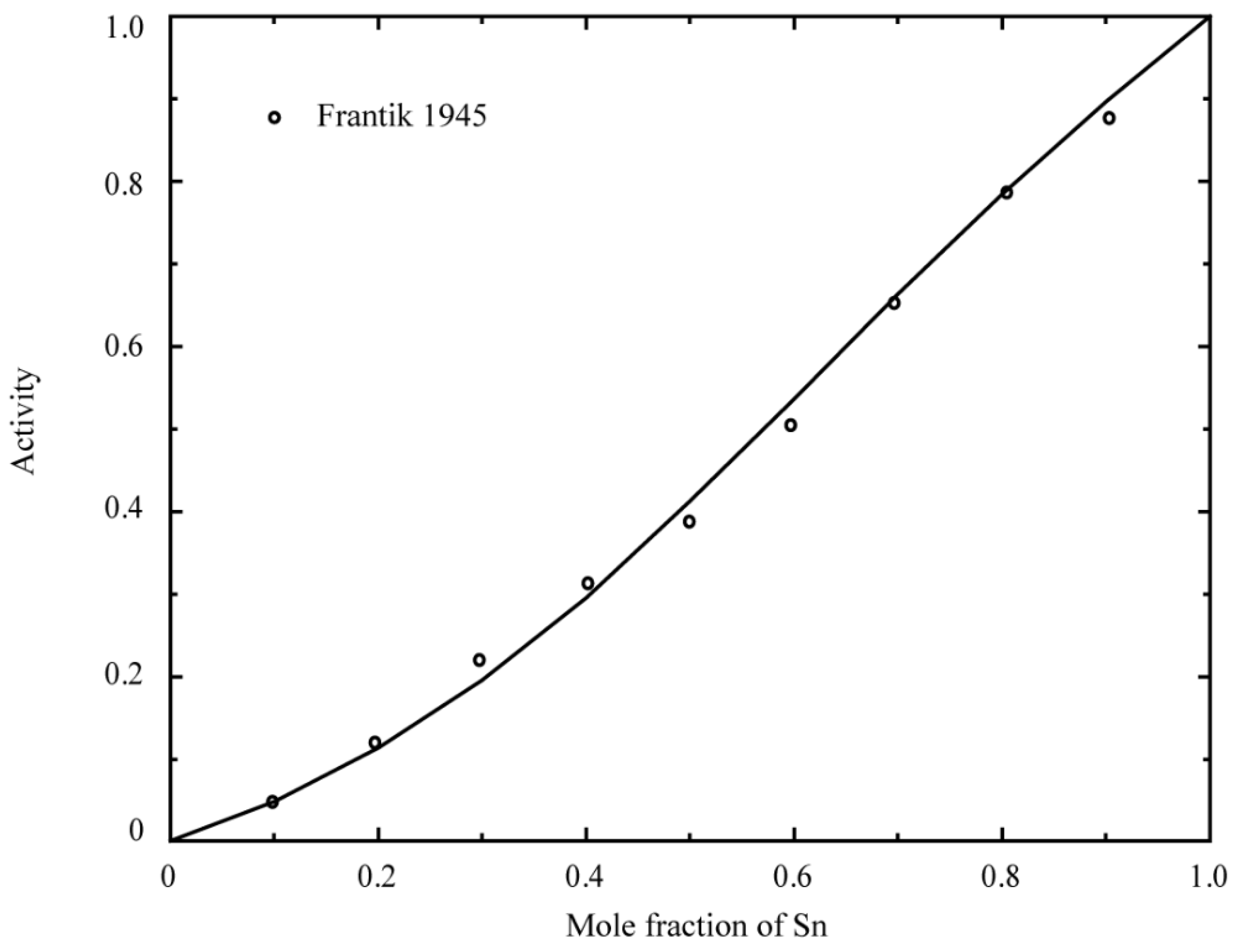 Metals 13 01437 g005 550