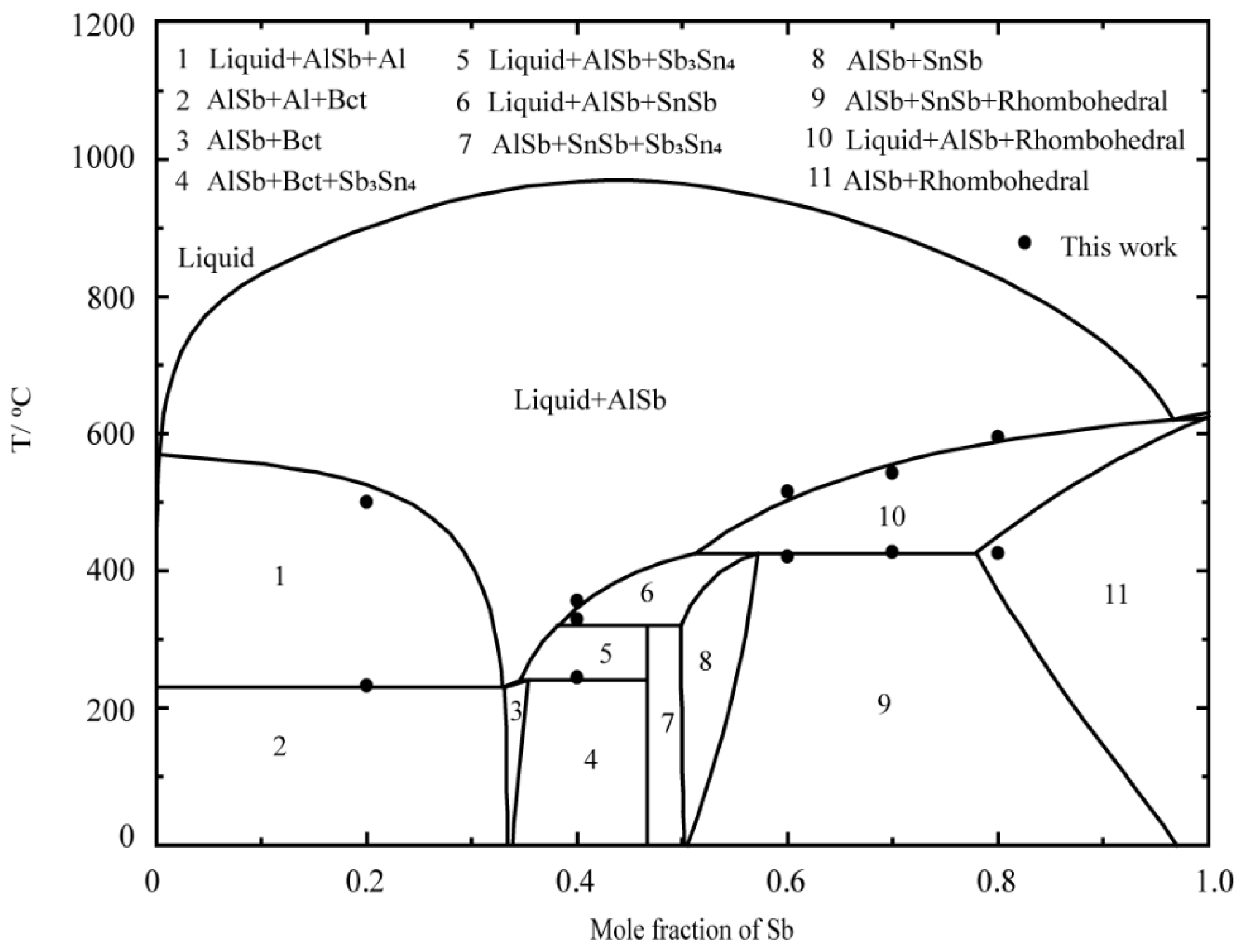 Metals 13 01437 g007 550