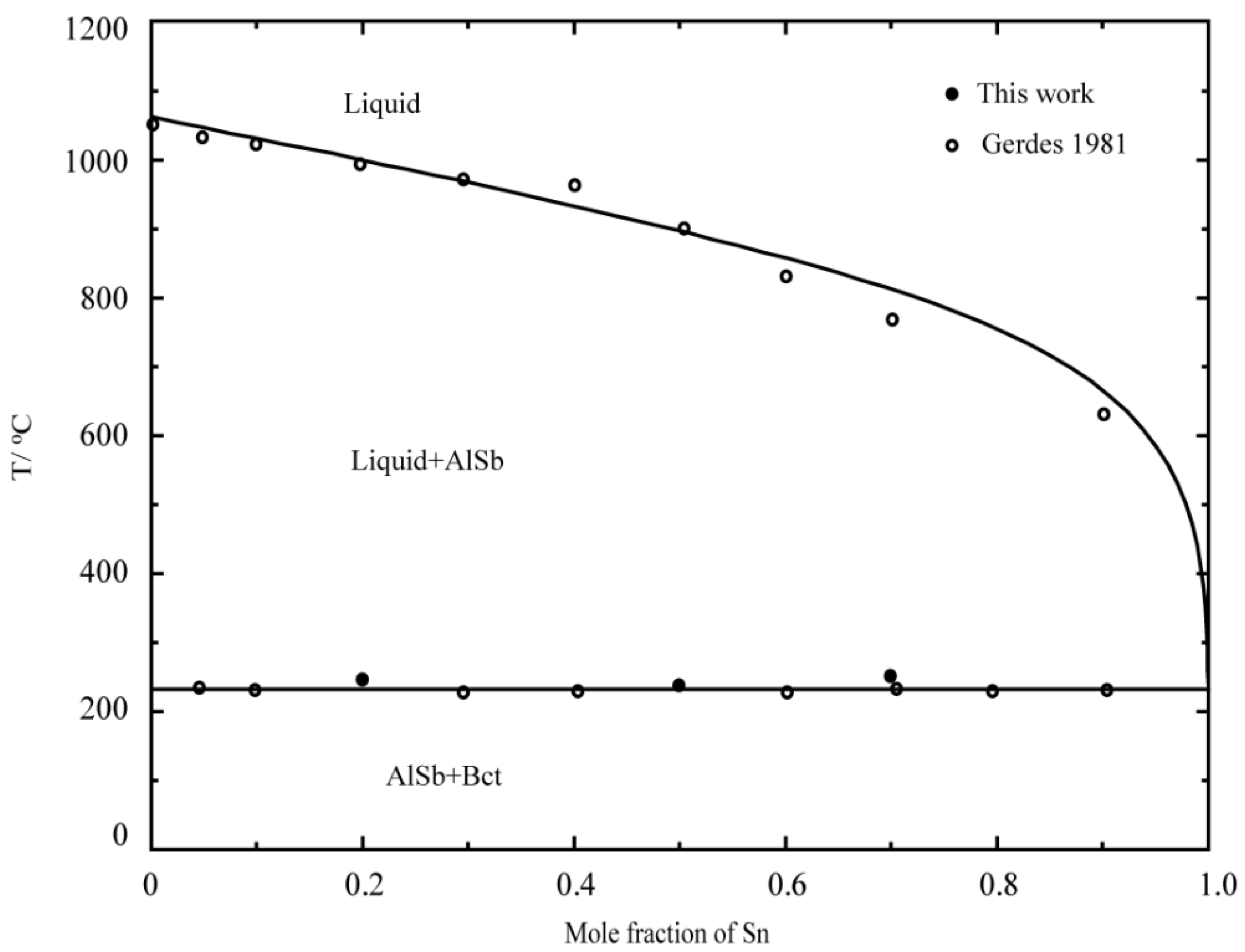Metals 13 01437 g009 550