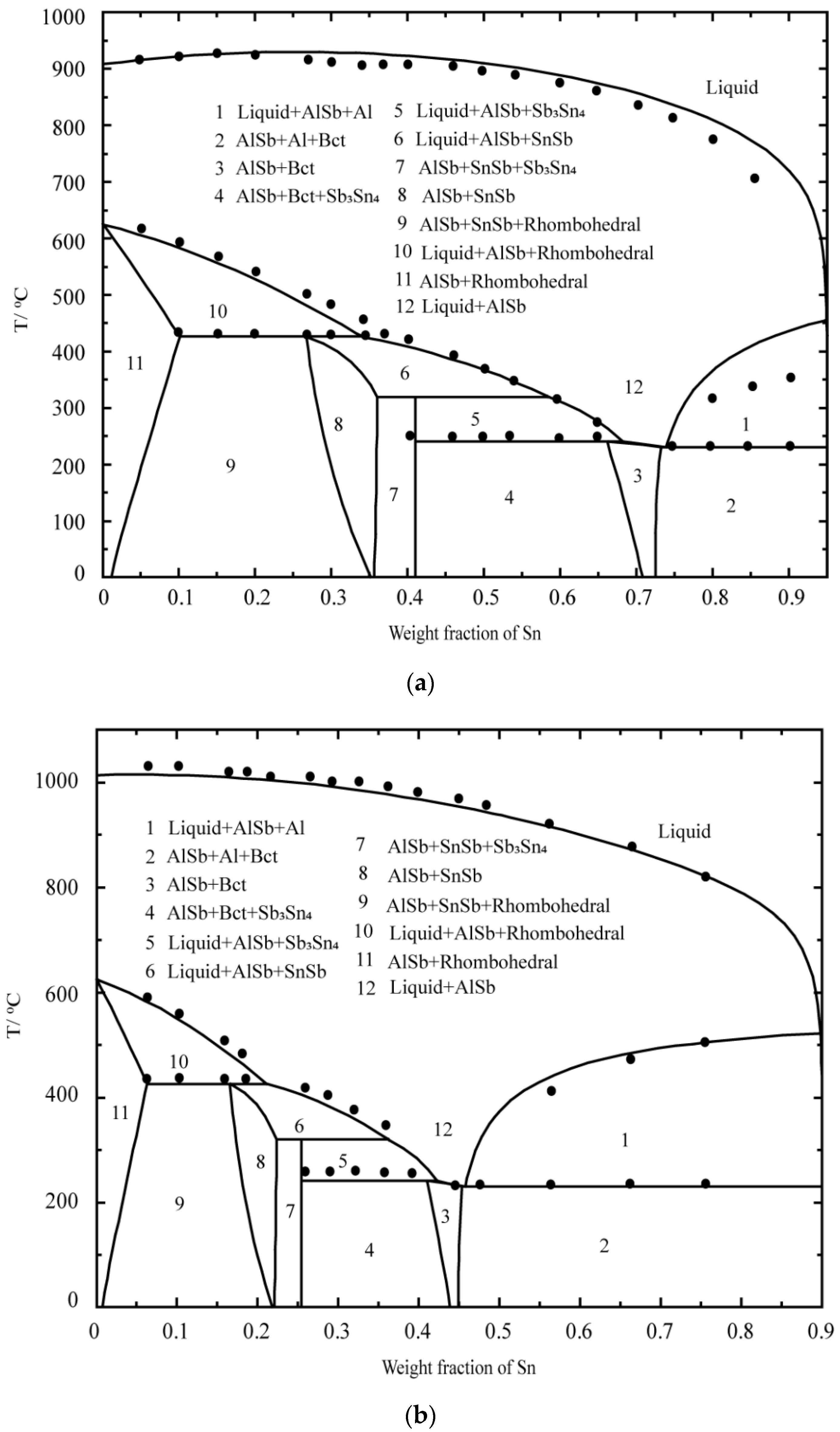 Metals 13 01437 g010a 550
