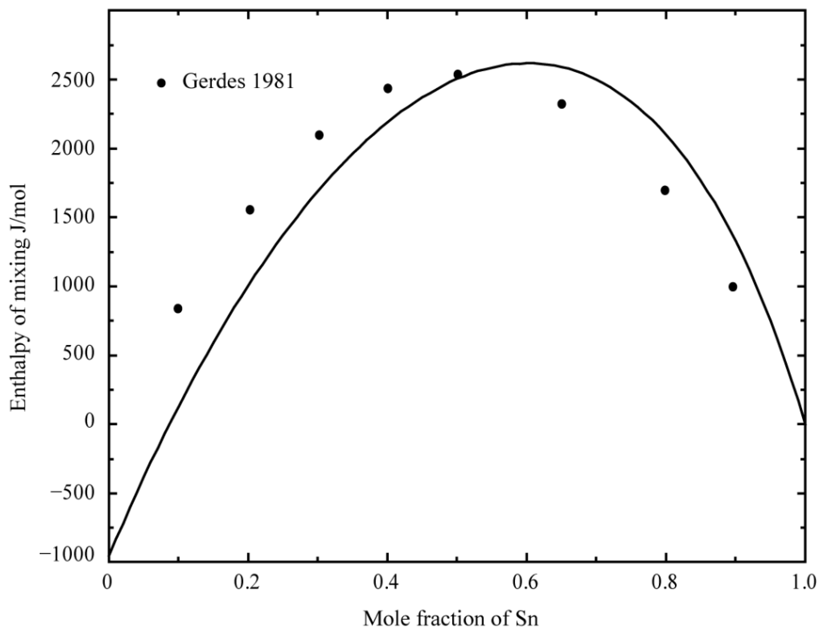 Metals 13 01437 g011 550
