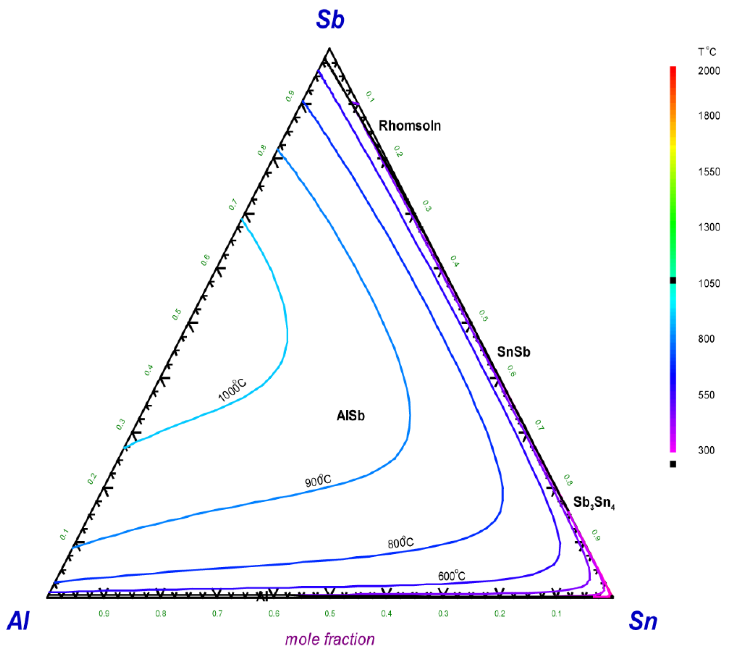 Metals 13 01437 g012 550