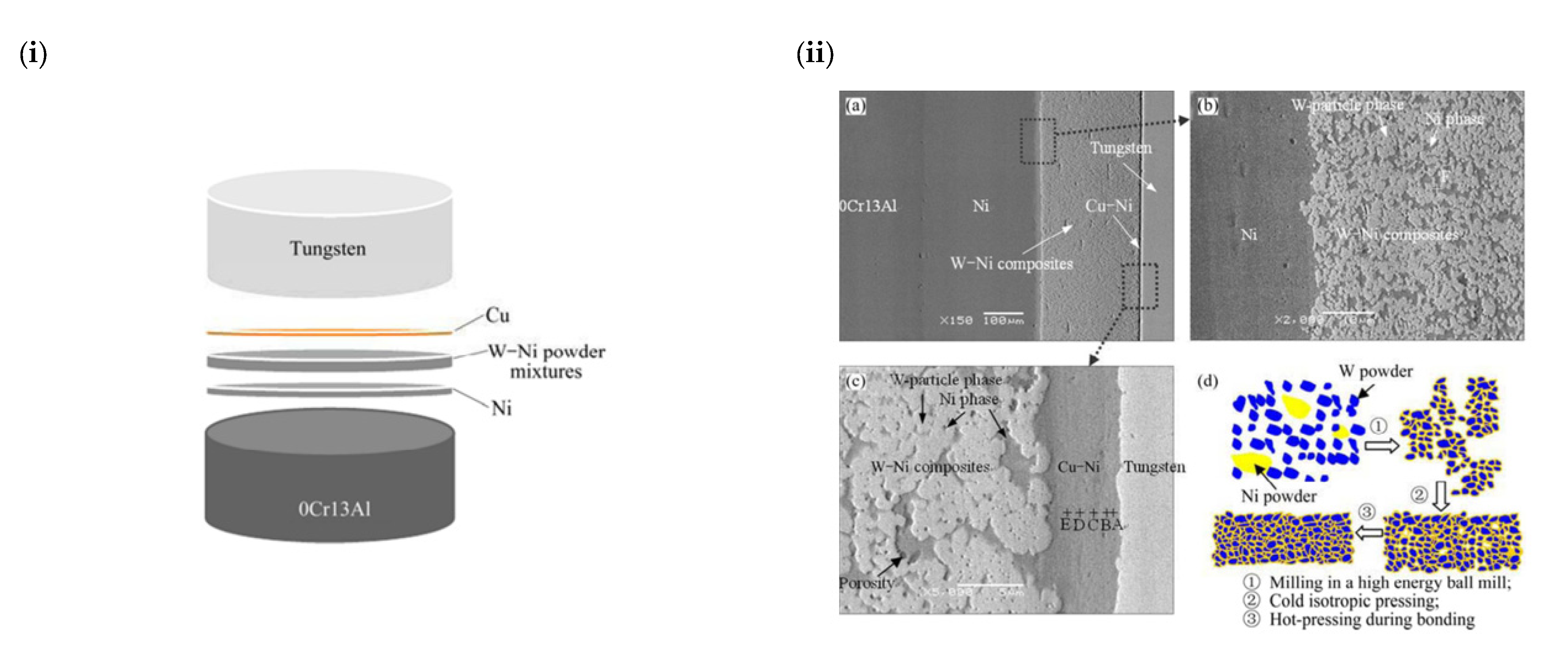 Metals 13 01438 g004 Metals 13 01438 g004