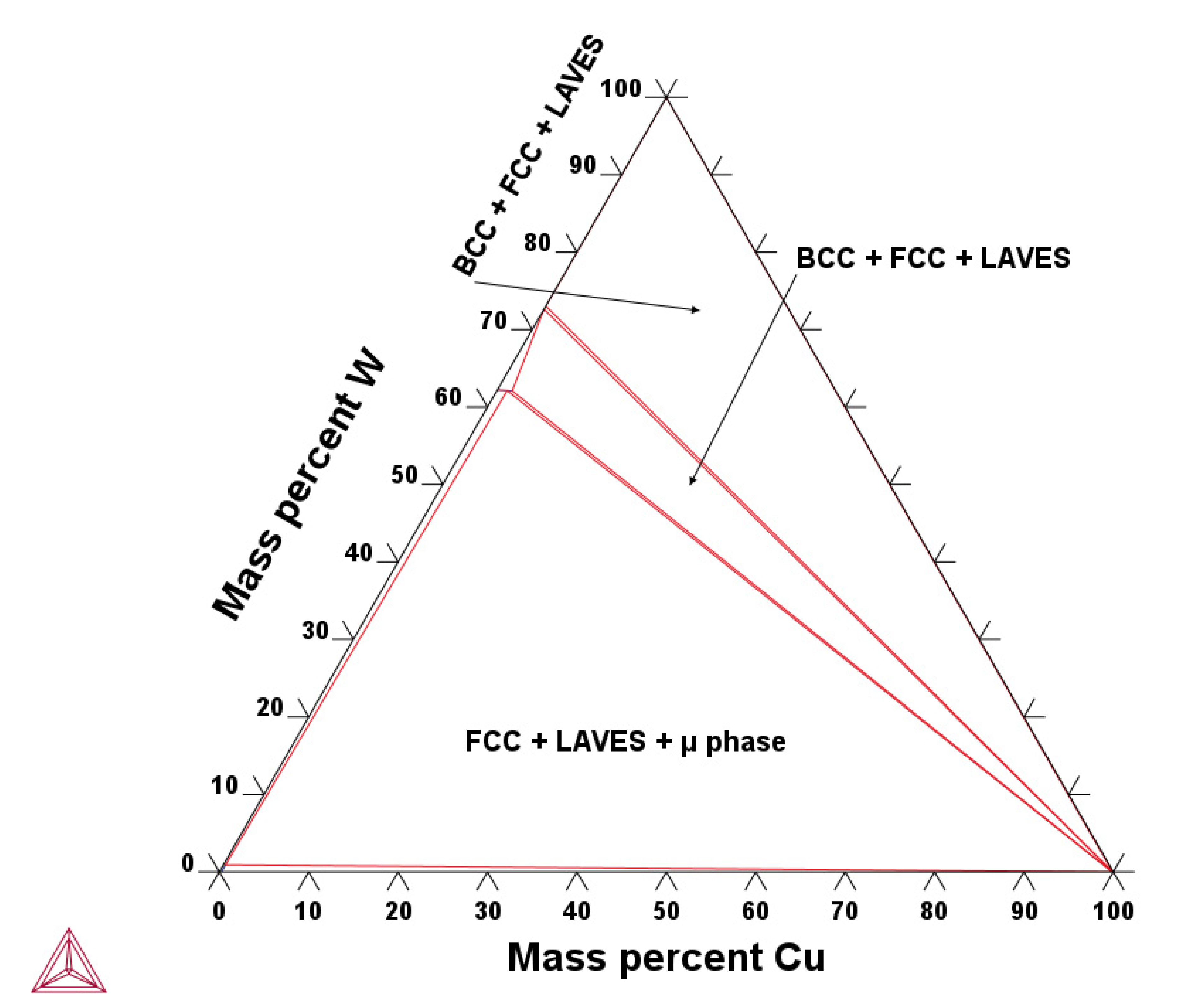 Metals 13 01438 g005 Metals 13 01438 g005