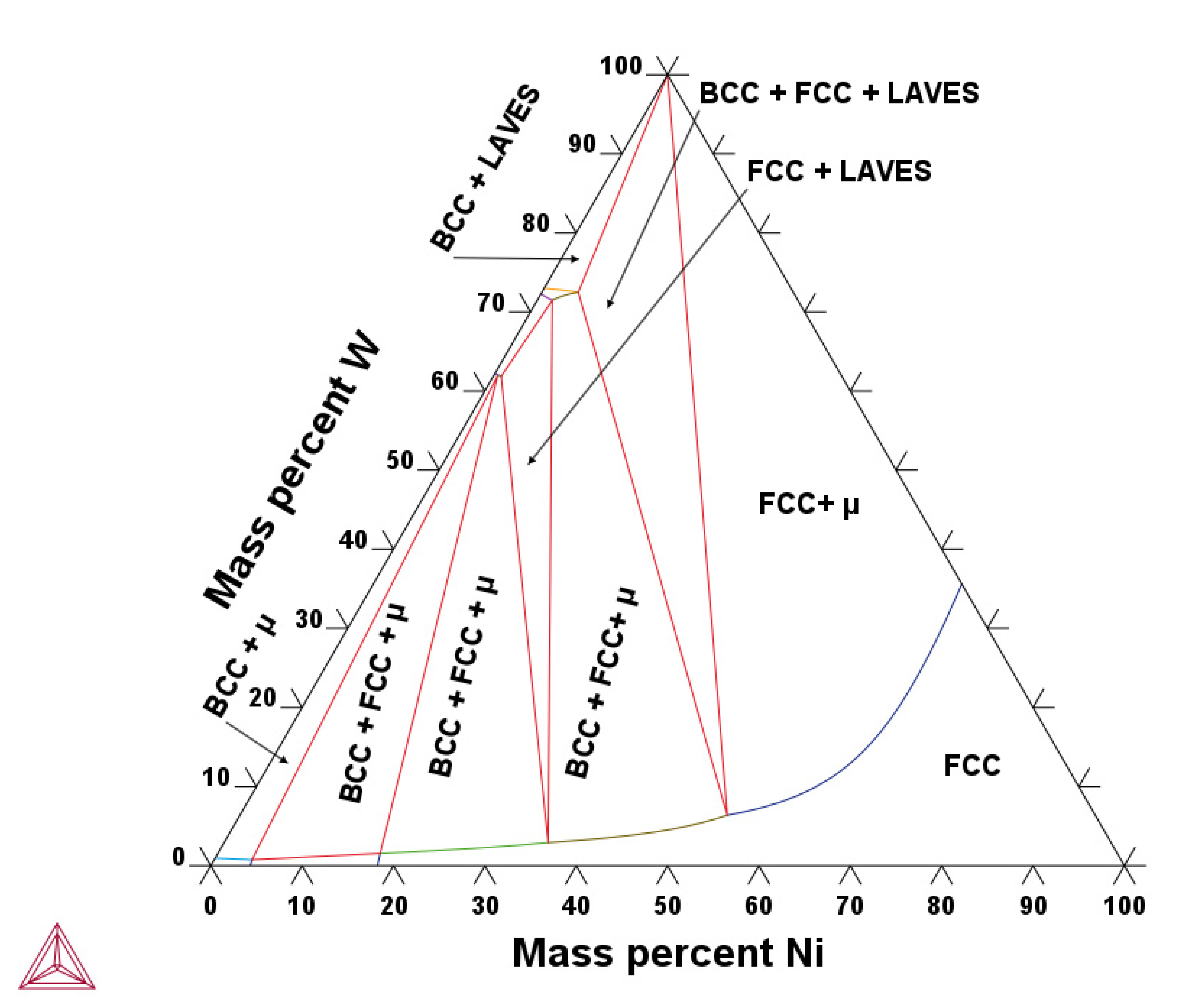 Metals 13 01438 g007 Metals 13 01438 g007