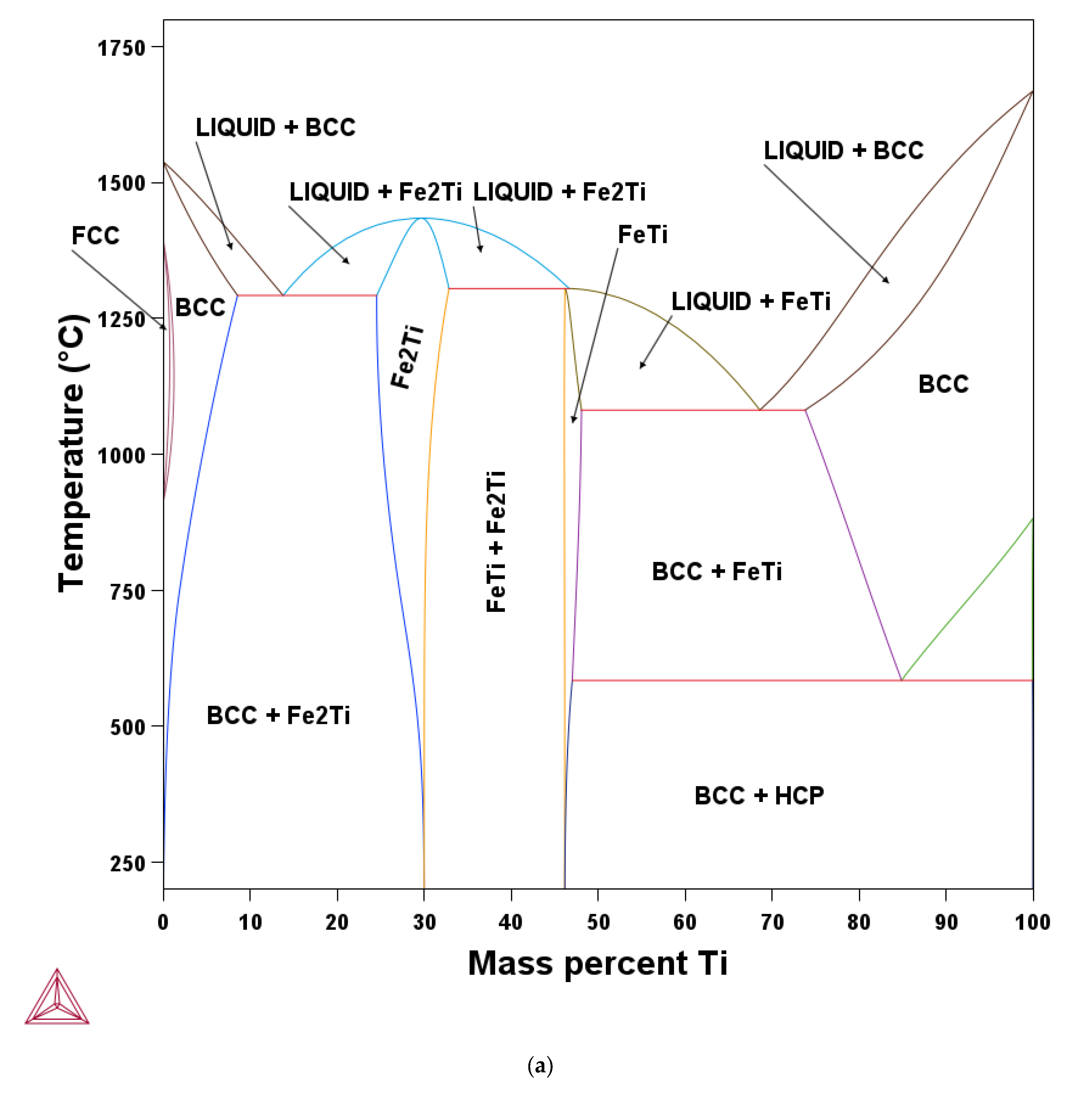Metals 13 01438 g009a Metals 13 01438 g009a