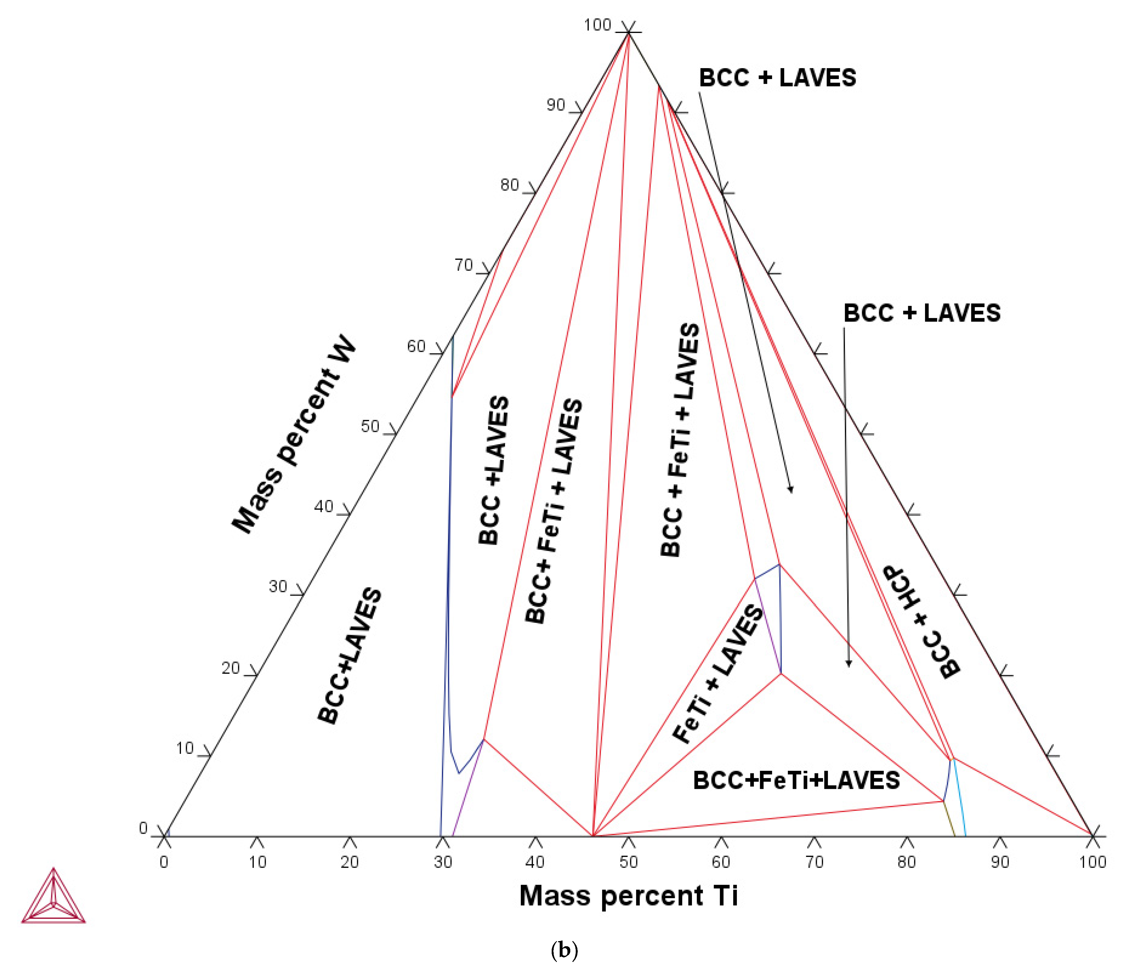 Metals 13 01438 g009b Metals 13 01438 g009b