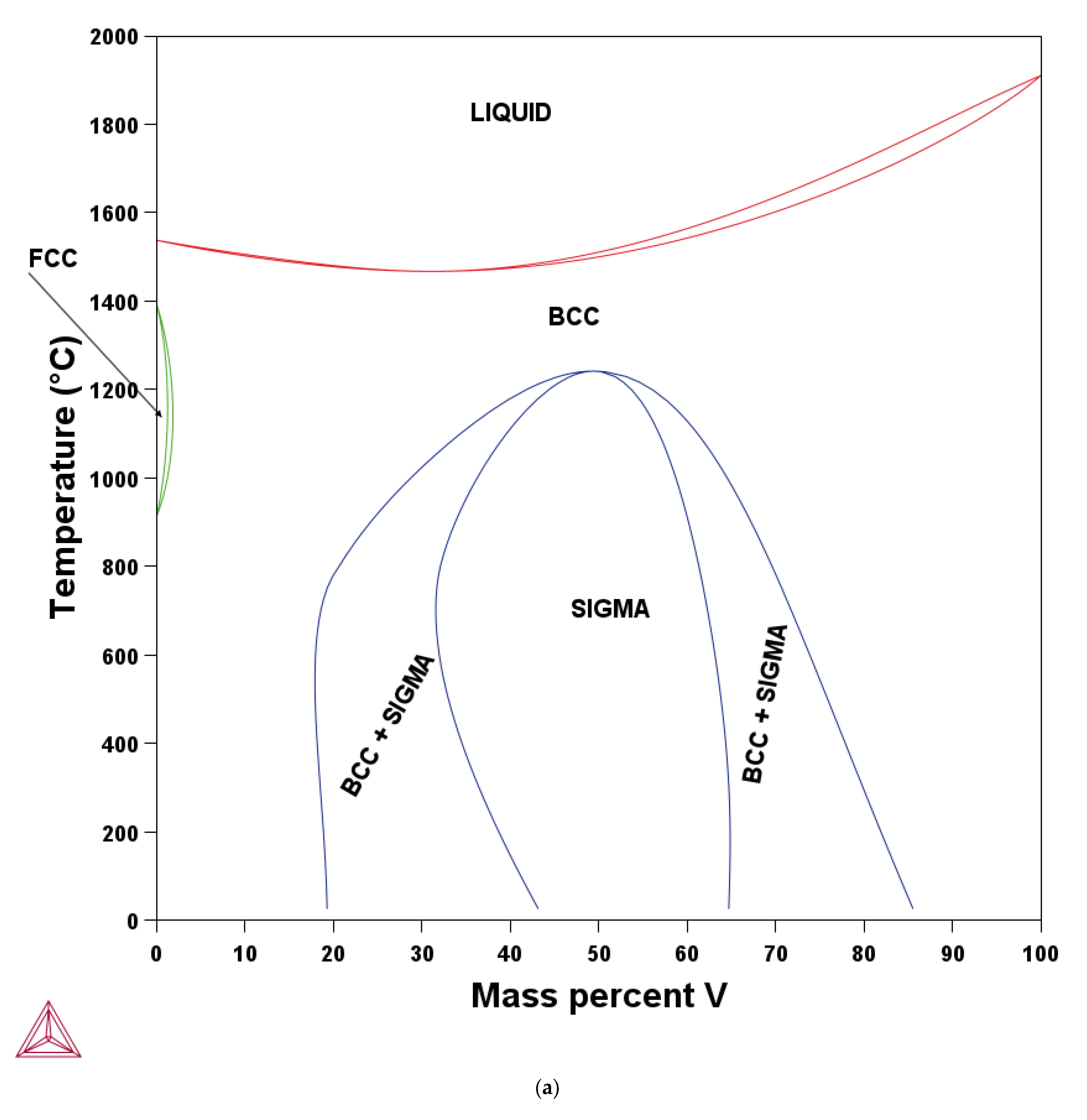 Metals 13 01438 g010a Metals 13 01438 g010a