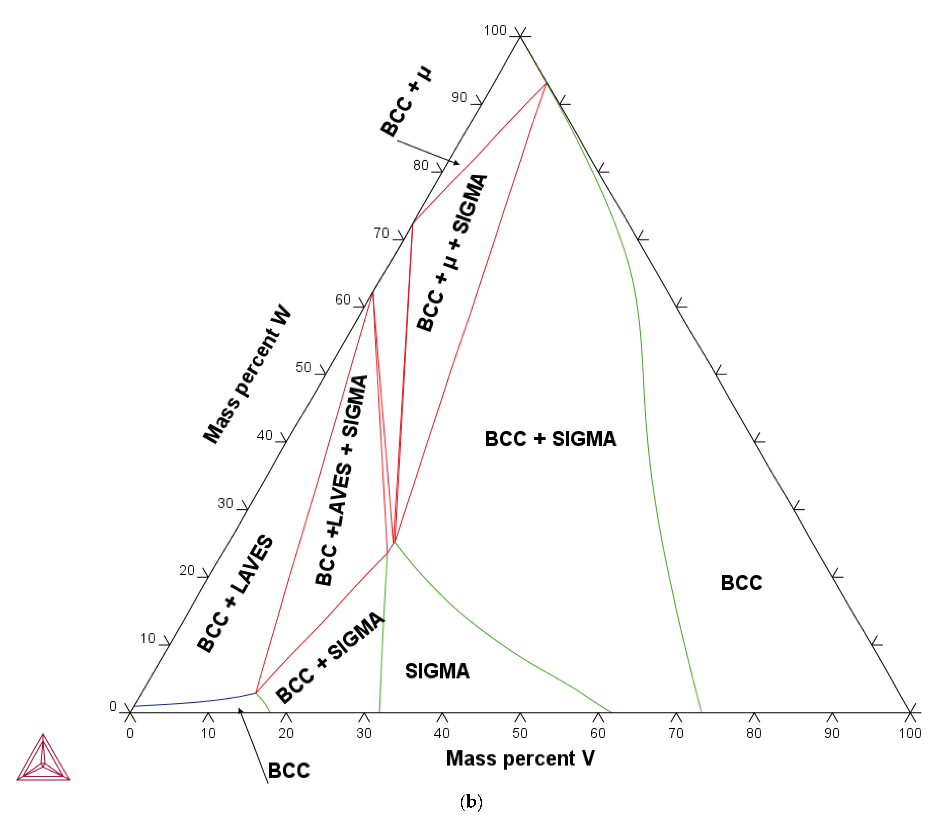 Metals 13 01438 g010b Metals 13 01438 g010b