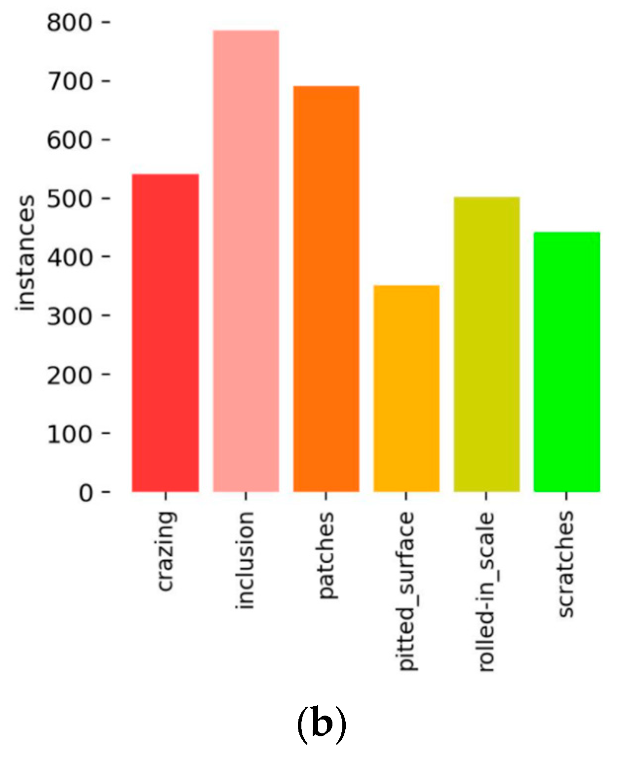 Metals 13 01439 g009b