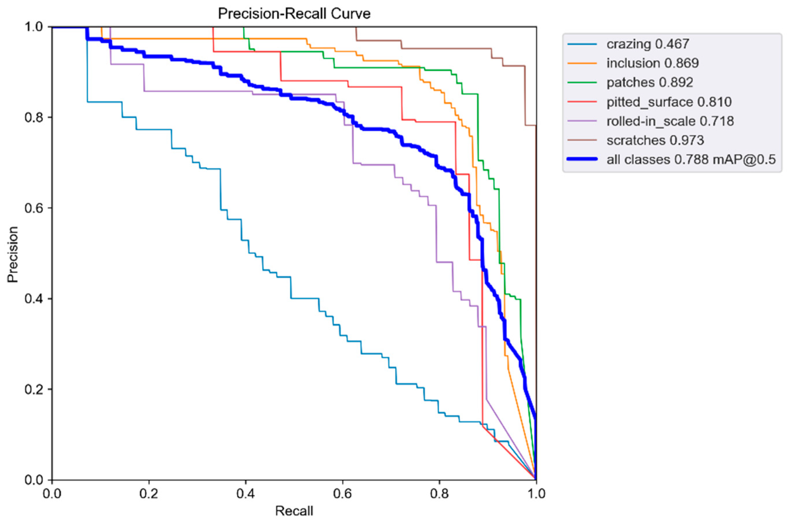 Metals 13 01439 g011