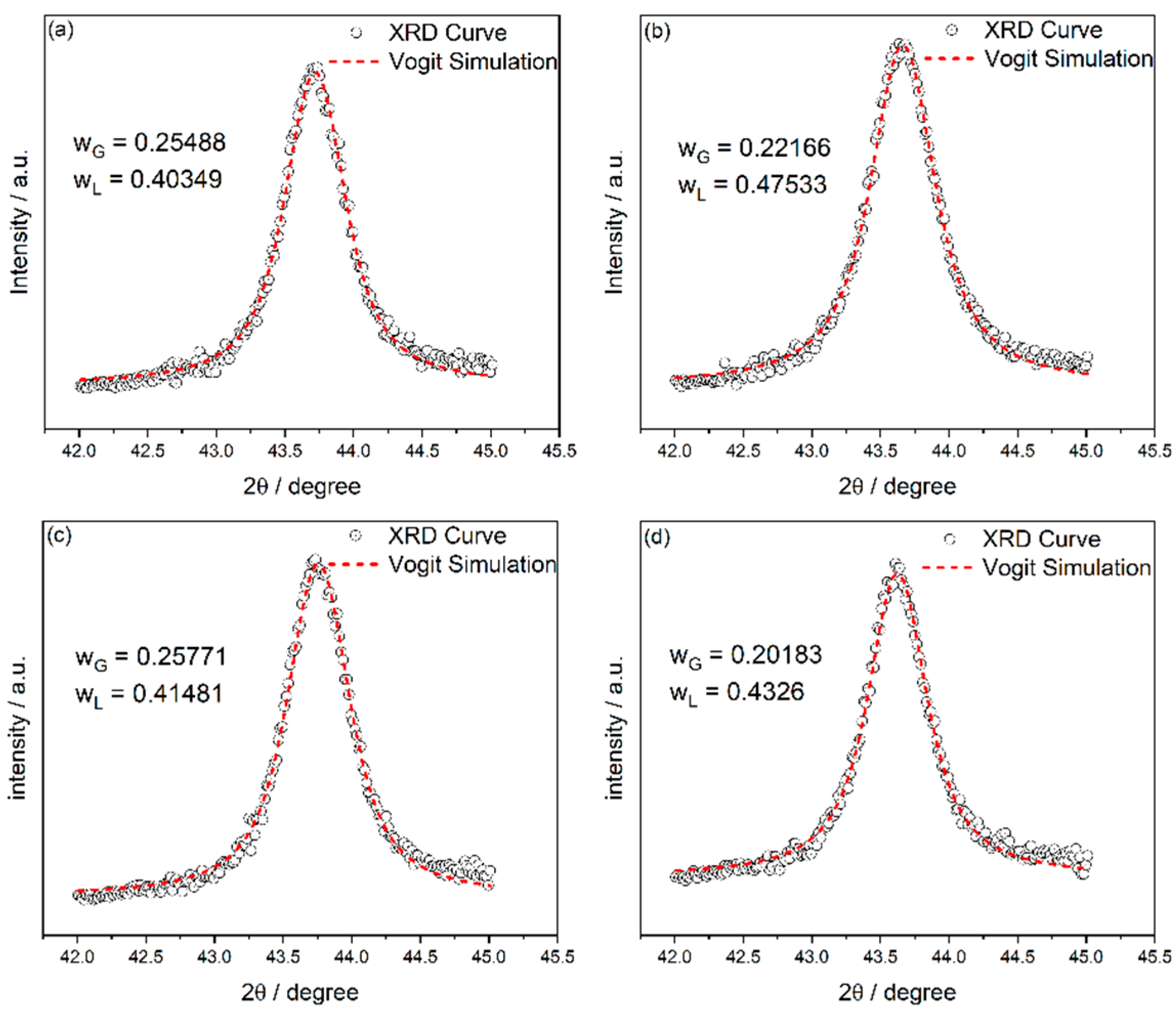 Metals 13 01441 g002