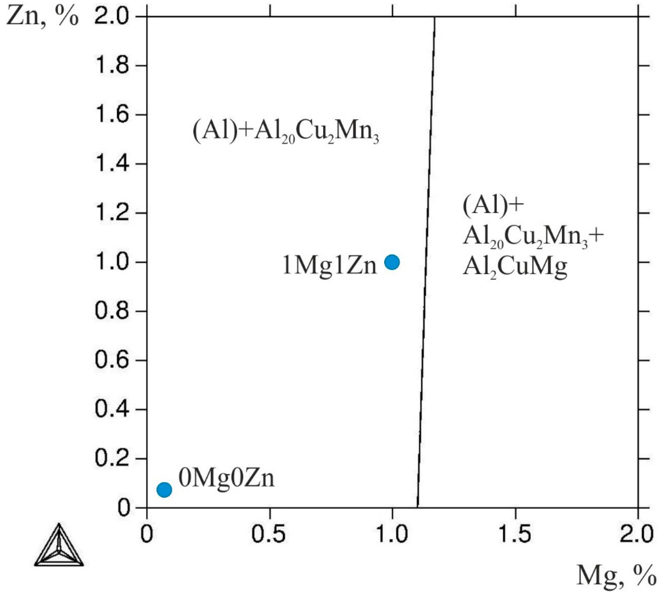 Metals 13 01442 g001 Metals 13 01442 g001