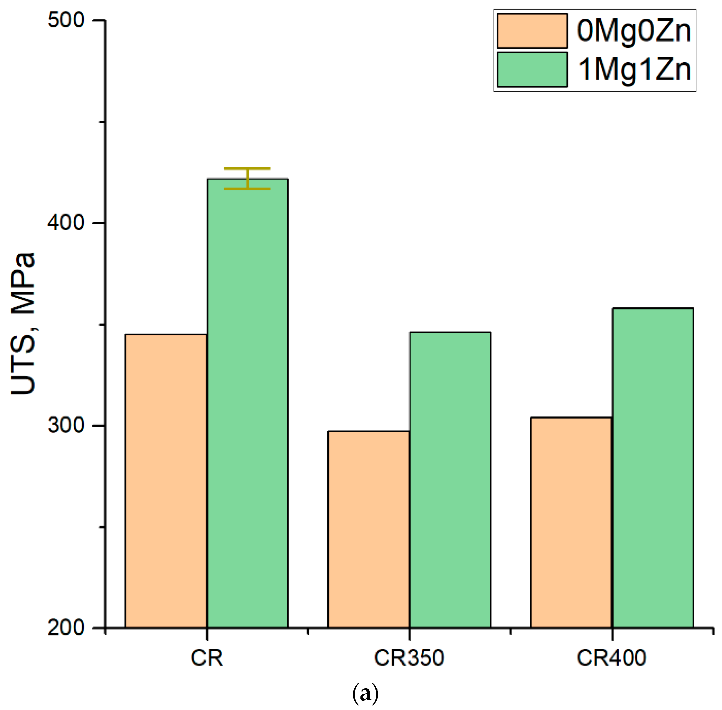 Metals 13 01442 g011a Metals 13 01442 g011a