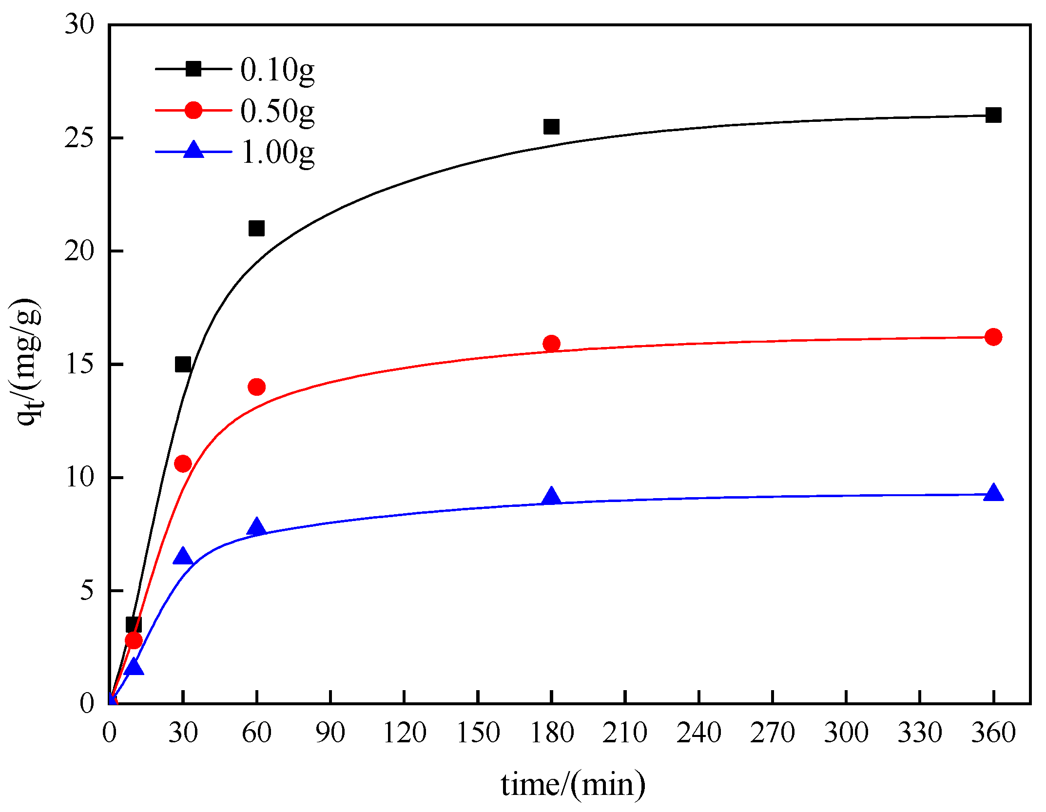 Metals 13 01443 g002