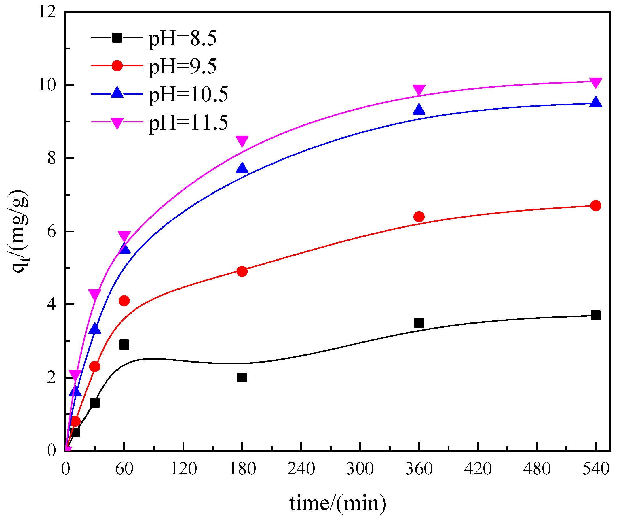 Metals 13 01443 g004