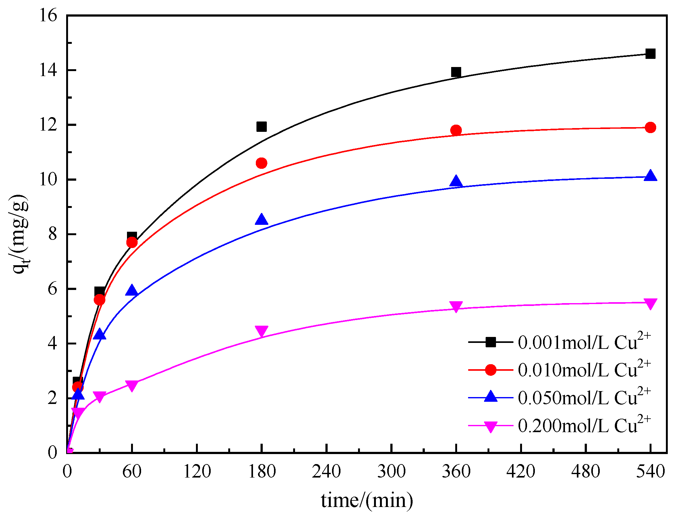 Metals 13 01443 g006