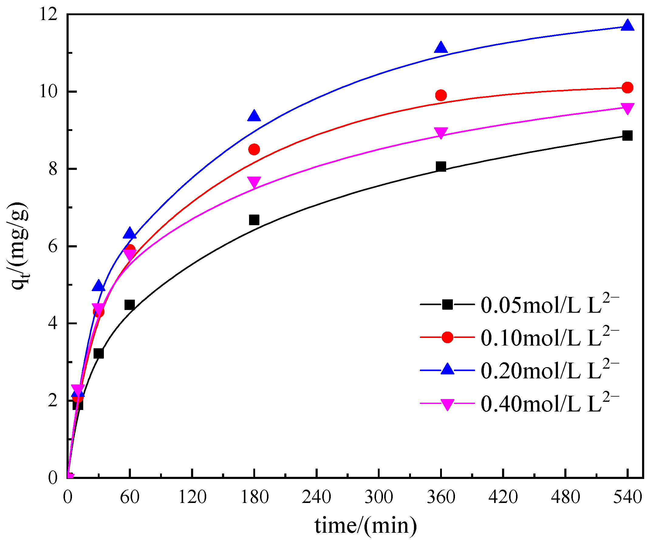 Metals 13 01443 g008